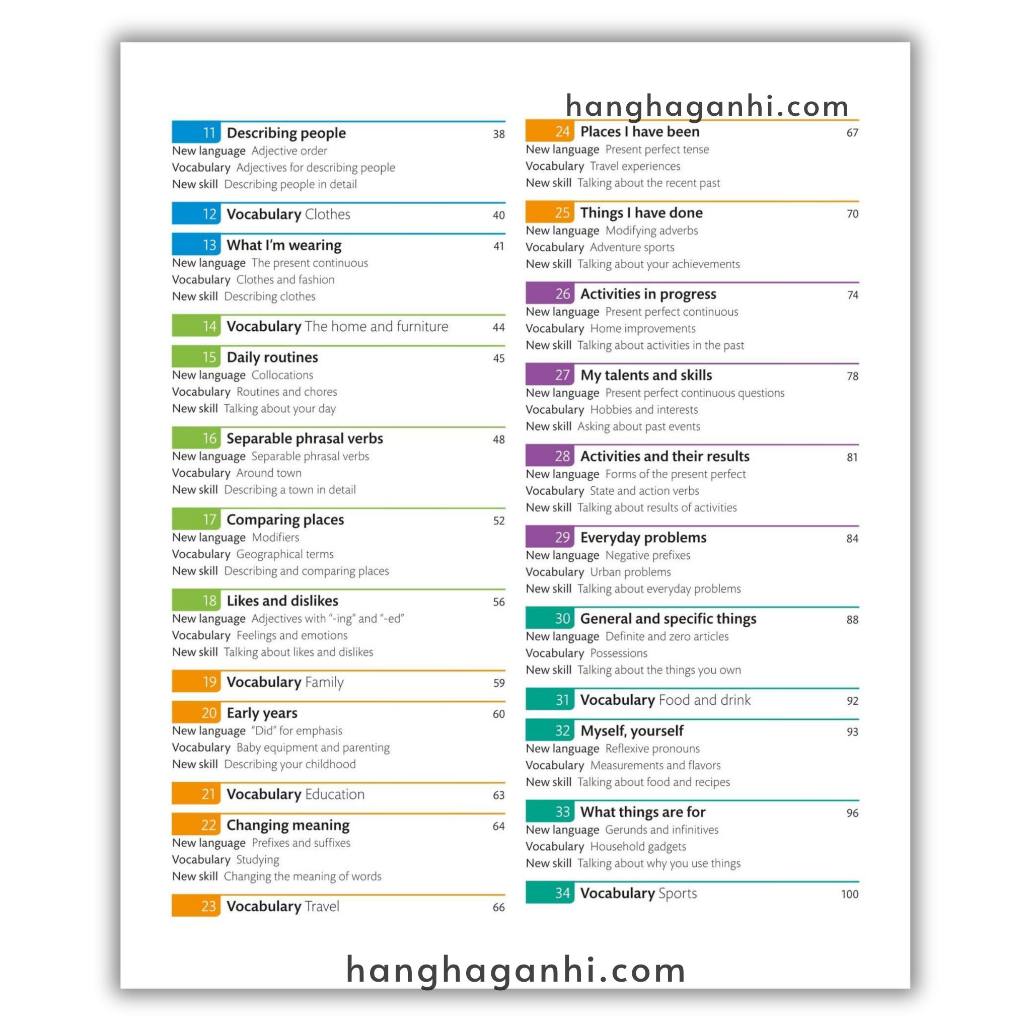 English for Everyone Level 3 Intermediate Practice Book_thumbnail_3