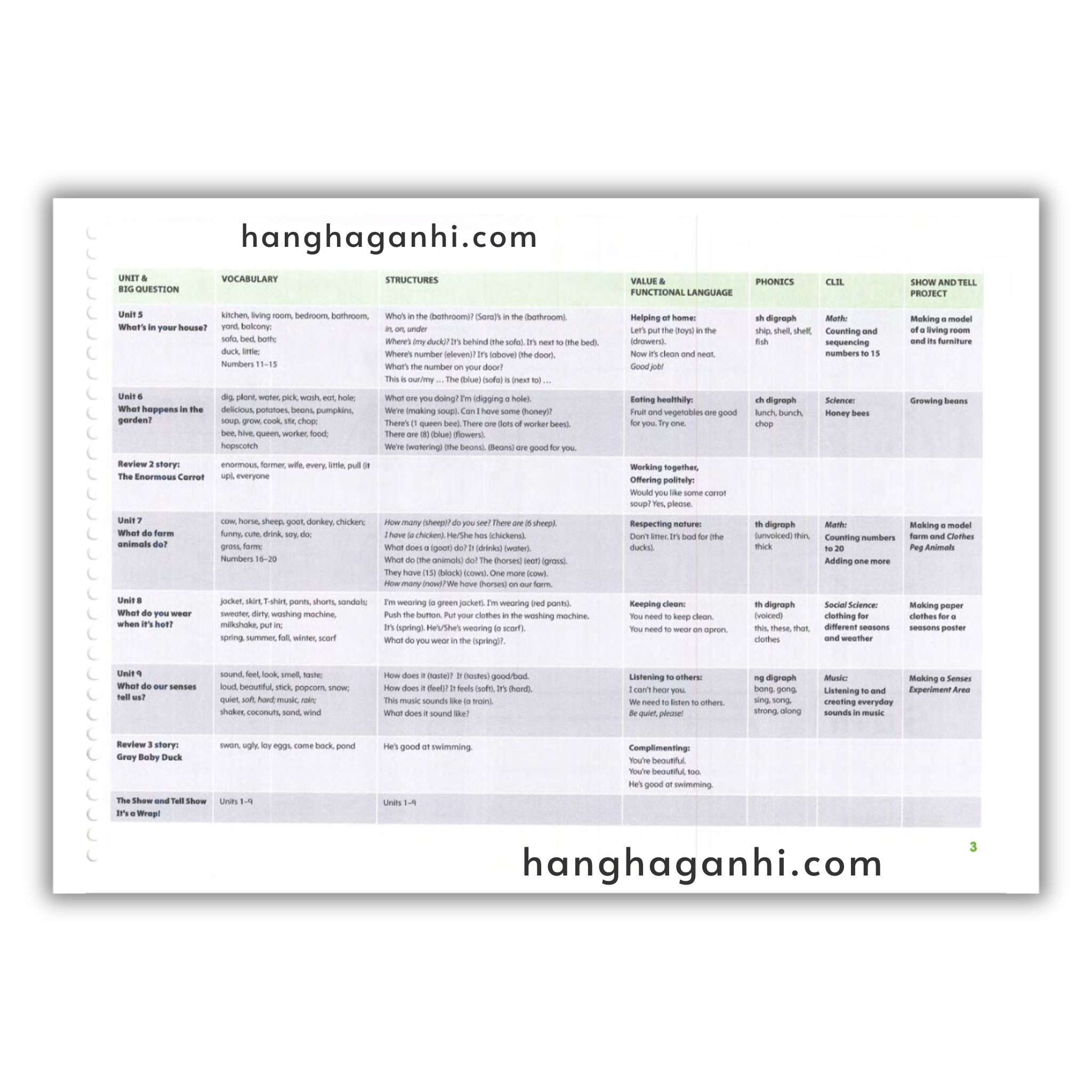 Show and Tell Level 2( bản 2nd edition )_thumbnail_12