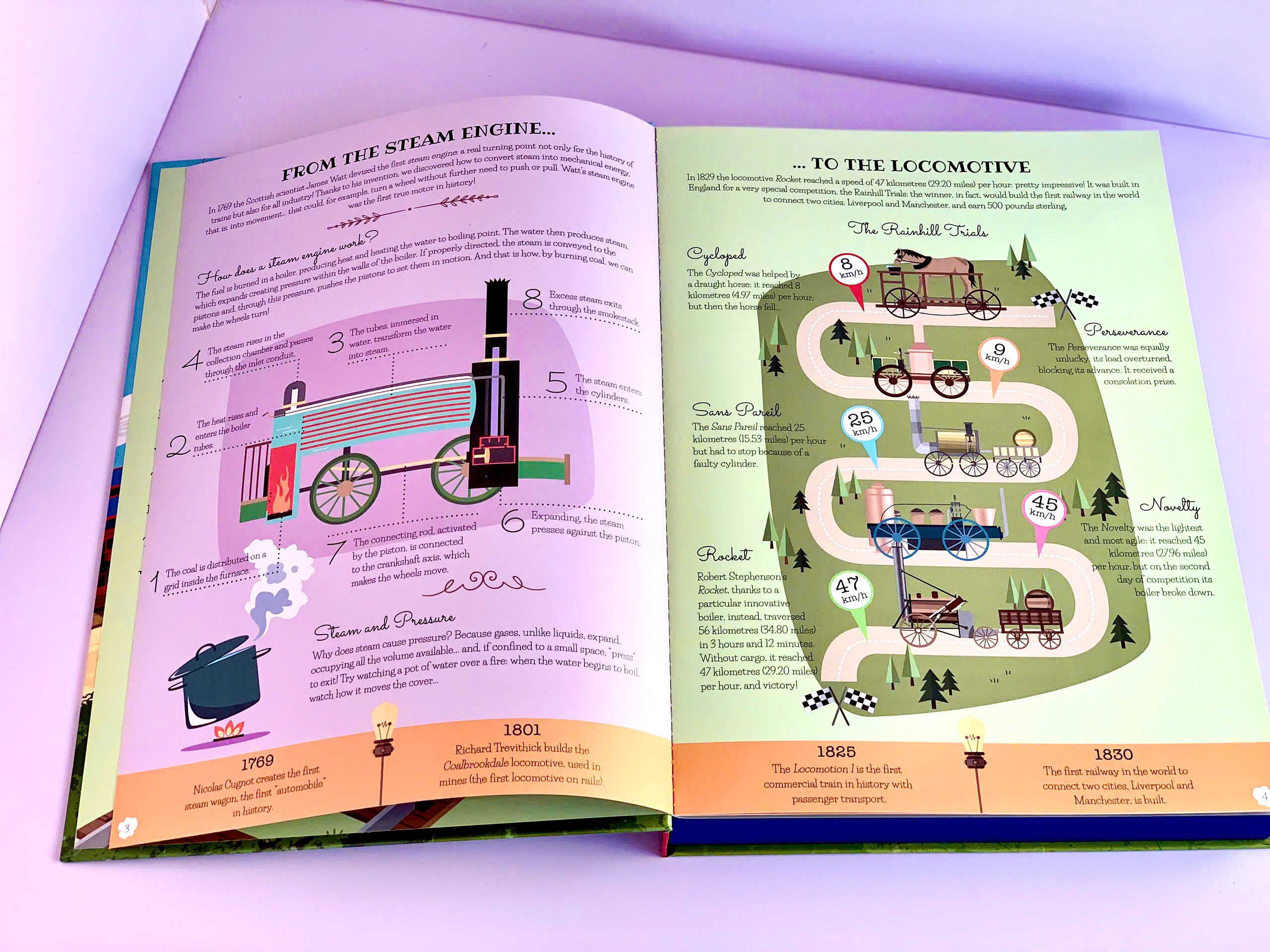 3D - LOCOMOTIVE (Sassi Junior)_thumbnail_25