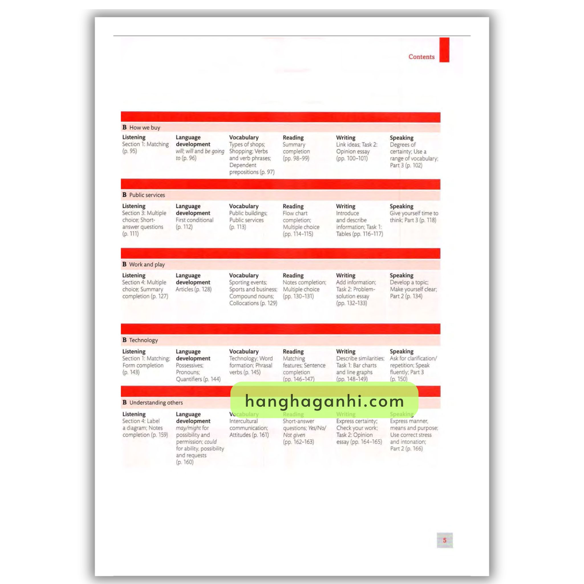 Expert IELTS Band 5 Coursebook_thumbnail_2
