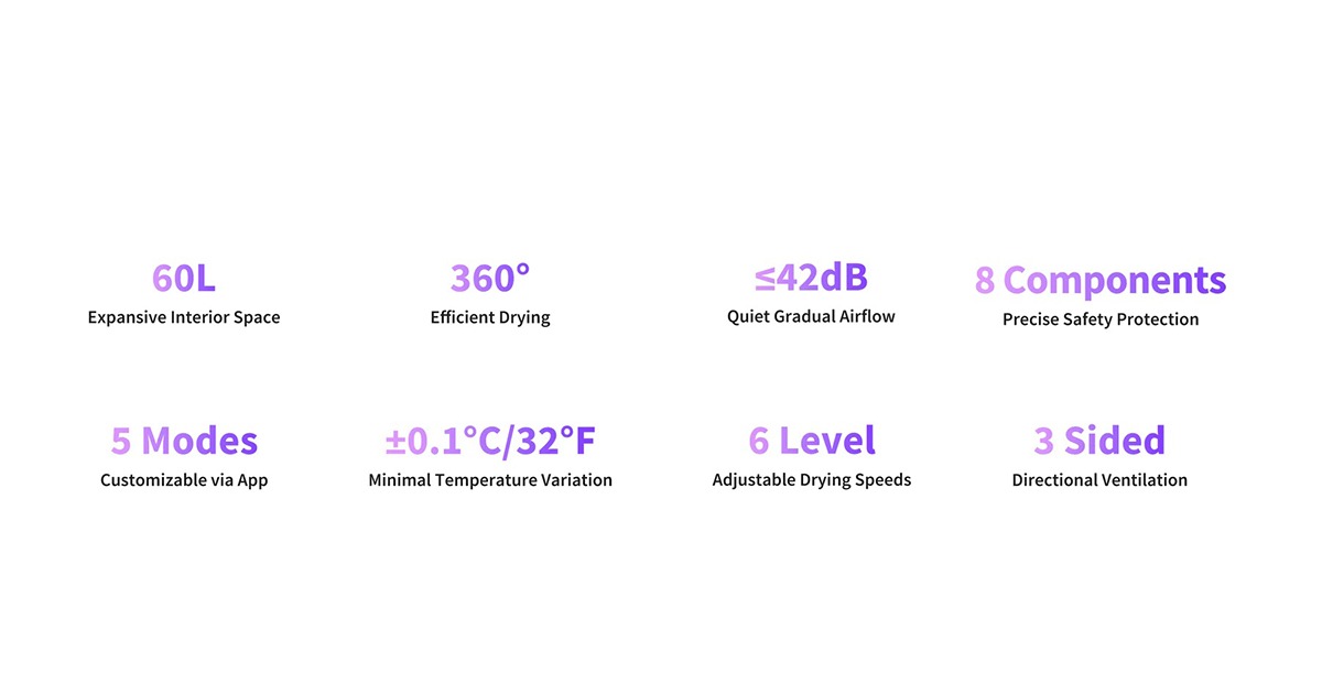 PETKIT AIRSALON MAX PRO Smart Pet Dryer Box