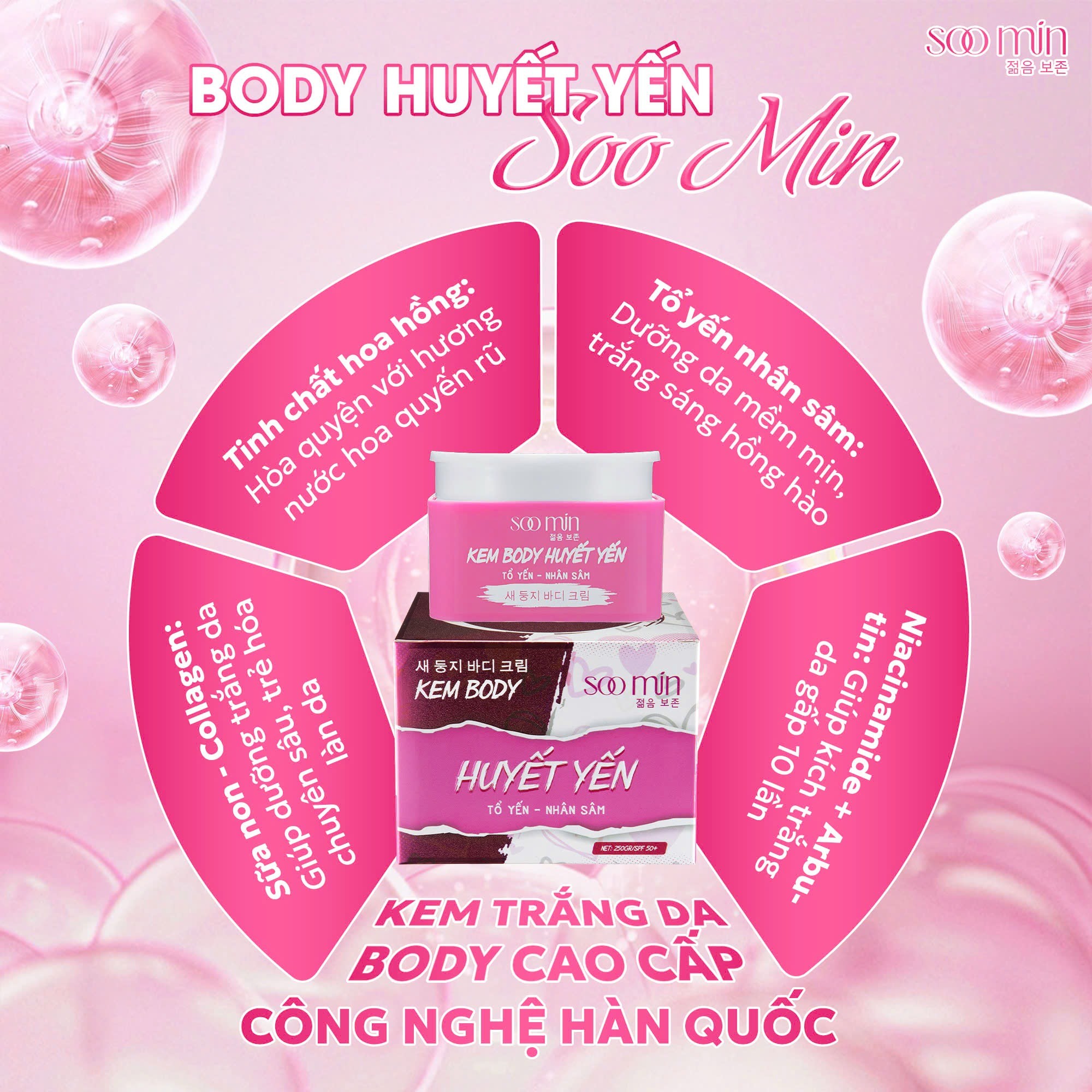 Kem Body Huyết Yến SooMin – Dưỡng Trắng Siêu Nhanh, Mịn Màng, Chống Nắng Hiệu Quả_thumbnail_8