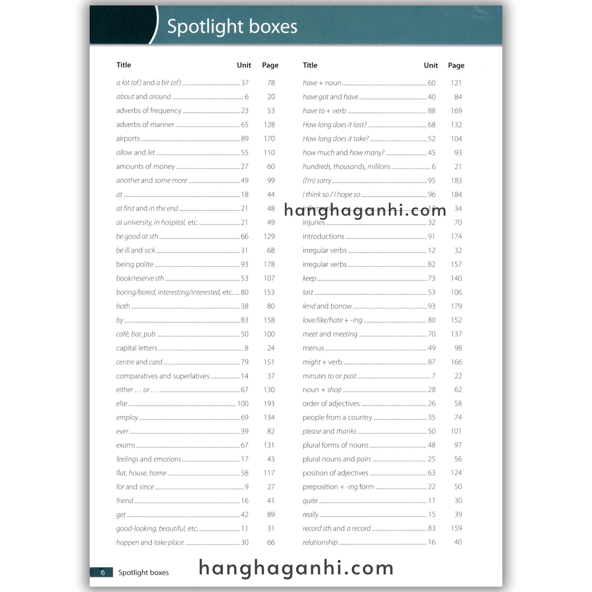 Oxford Word Skills Elementary Vocabulary With Answer Key ( 2Nd Edition)_thumbnail_14
