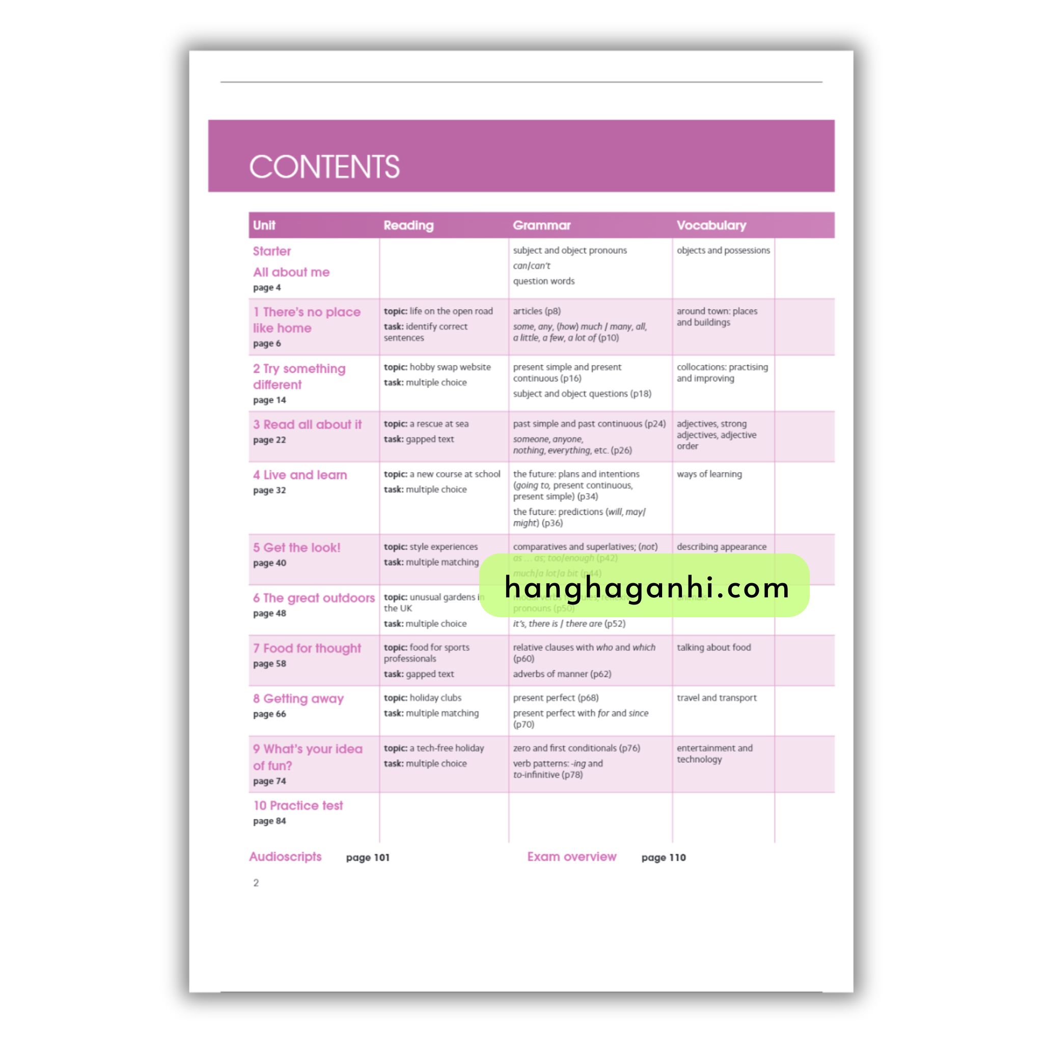 Gold Experience A2+ Workbook 2nd Edition_thumbnail_1