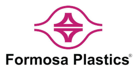 Display image