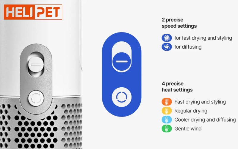 Neakasa F1 pet hair dryer