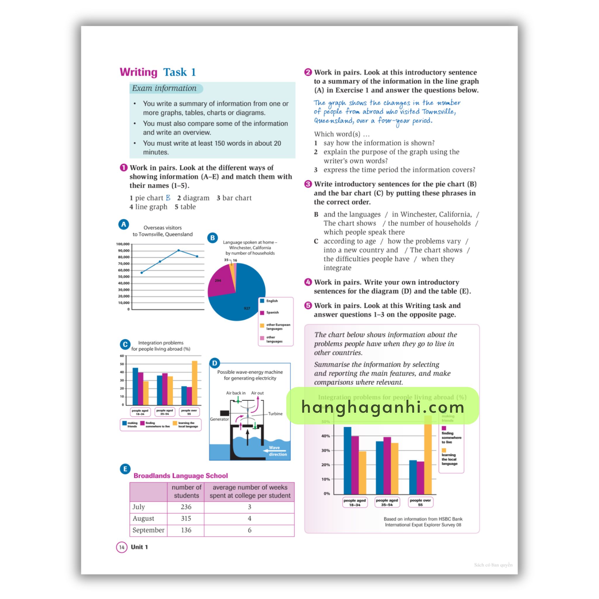 Trọn Bộ 6 cuốn Complete IELTS B1 – B2 – C1 WorkBook+ Student’s Book_thumbnail_15