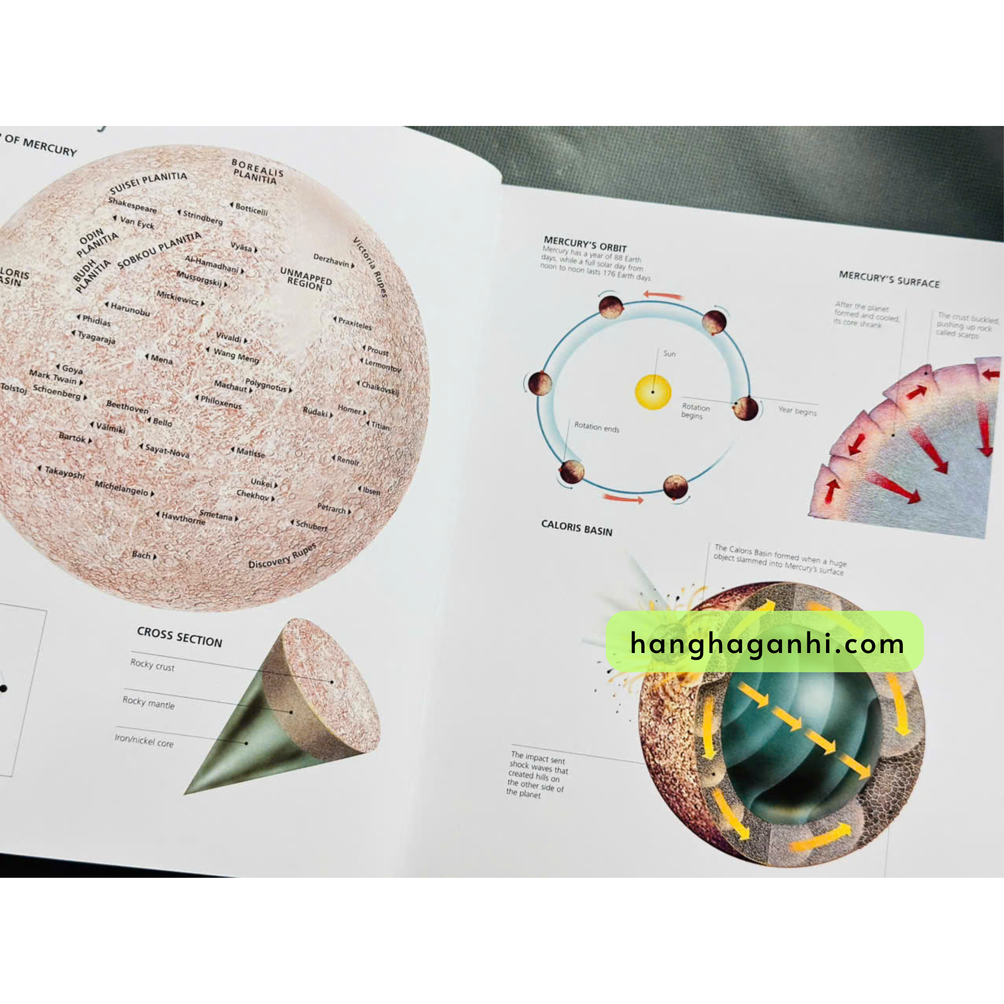 Sách Visual Dictionary từ điển hình ảnh Encyclopedia of Discovery, sách nhập khẩu_thumbnail_6