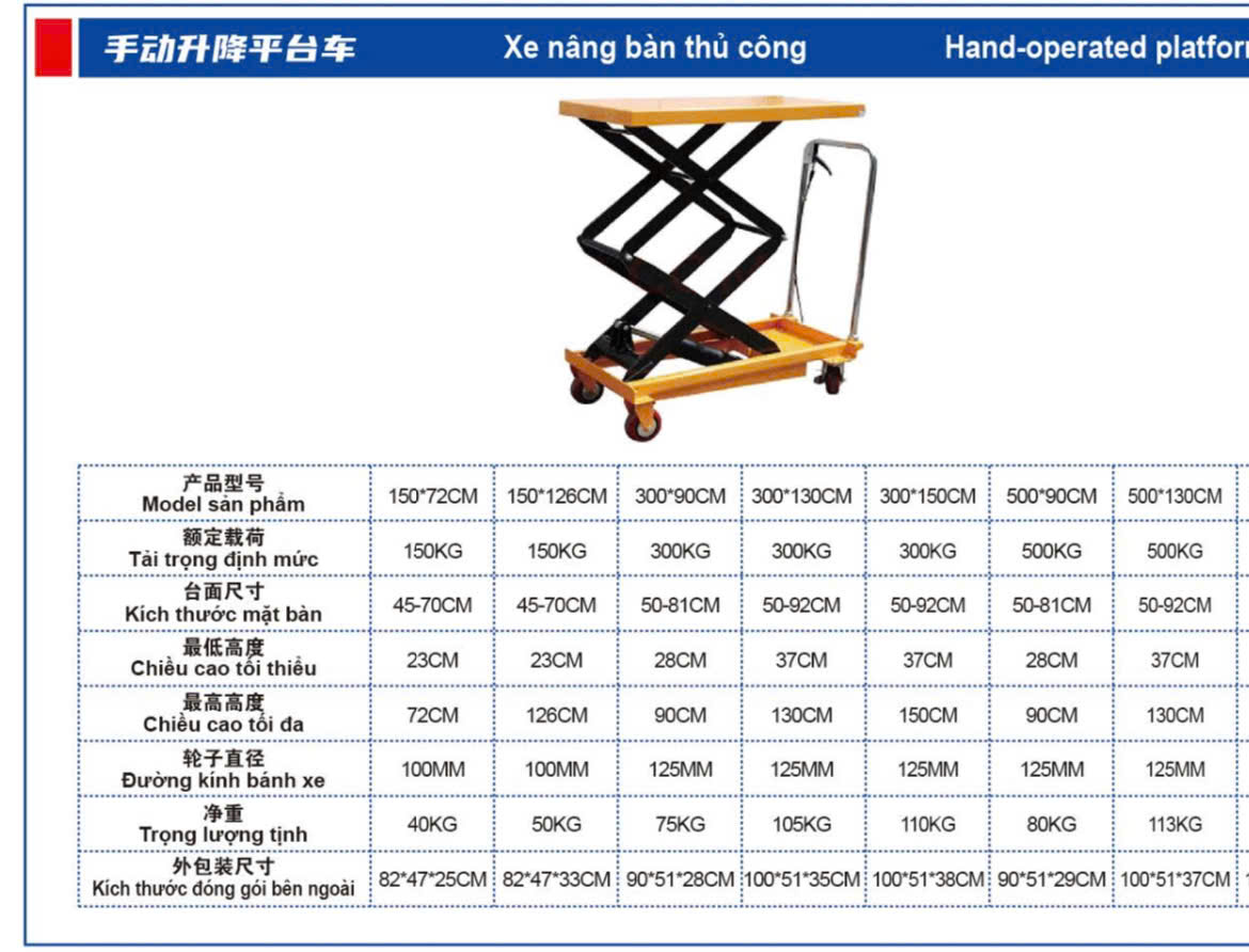bàn nâng thuỷ lực - máy móc an phát