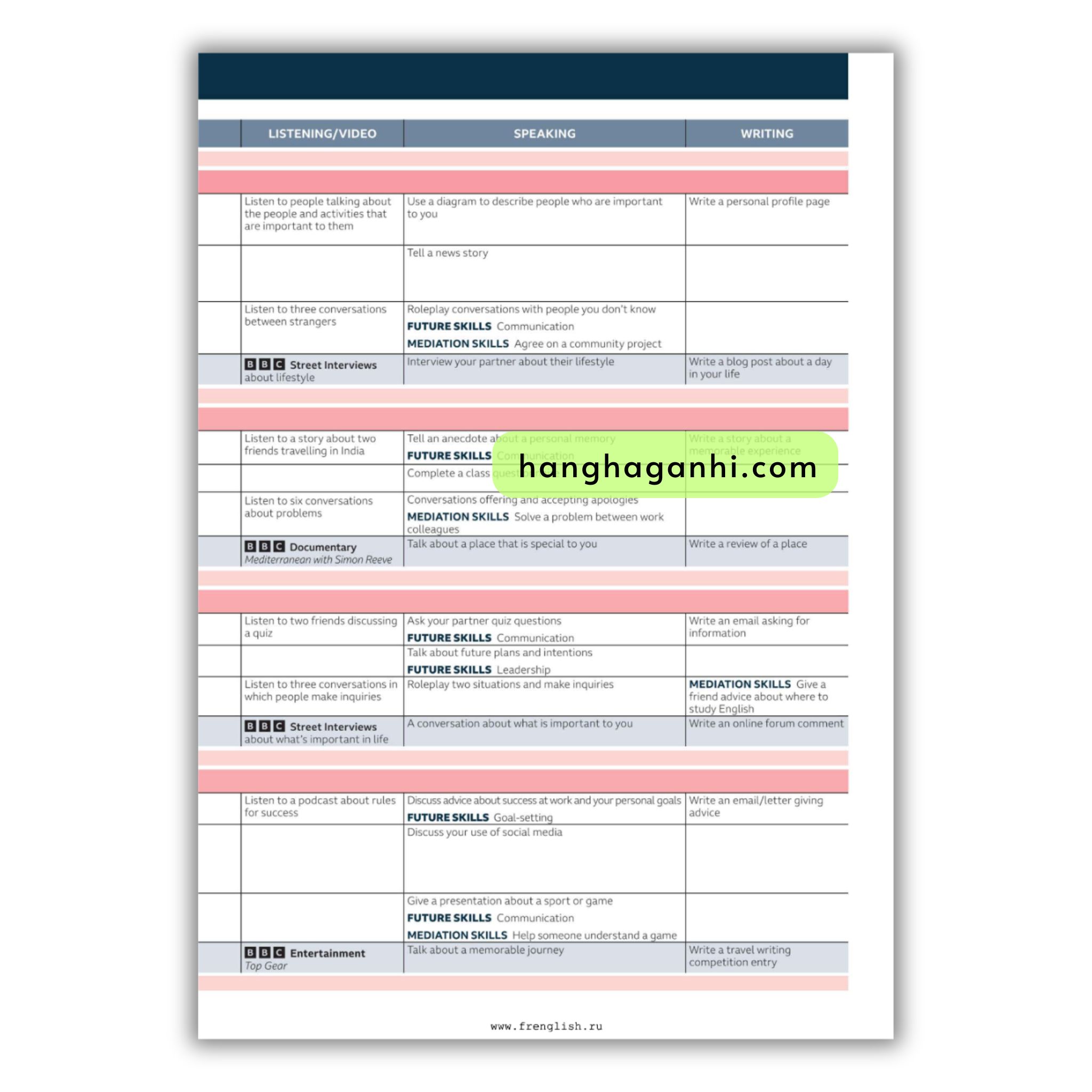Speakout B1 Student’S Book (3Rd Edition)_thumbnail_2