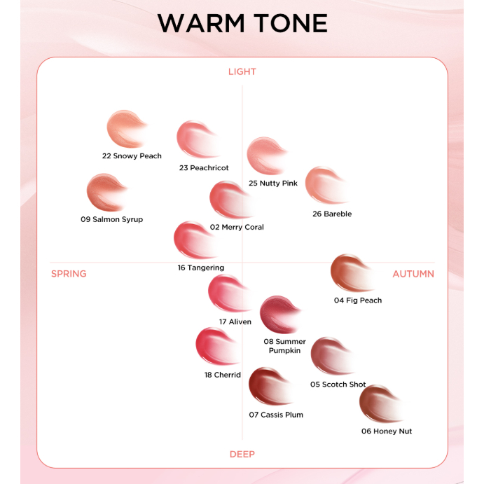 Waterism Glow Tint [MINI]_thumbnail_3