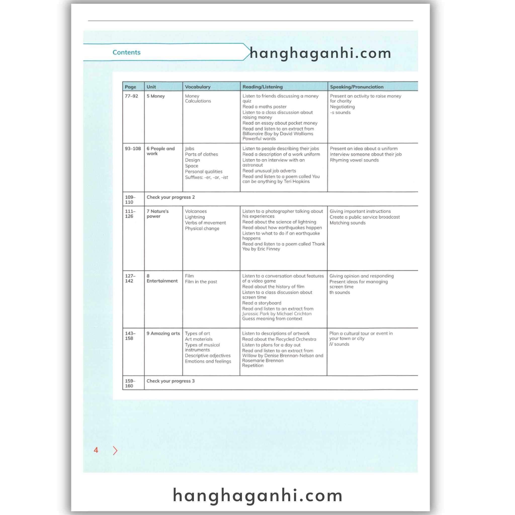 Cambridge Level 6 Global English Learner’s Book 2nd edition 2021_thumbnail_12