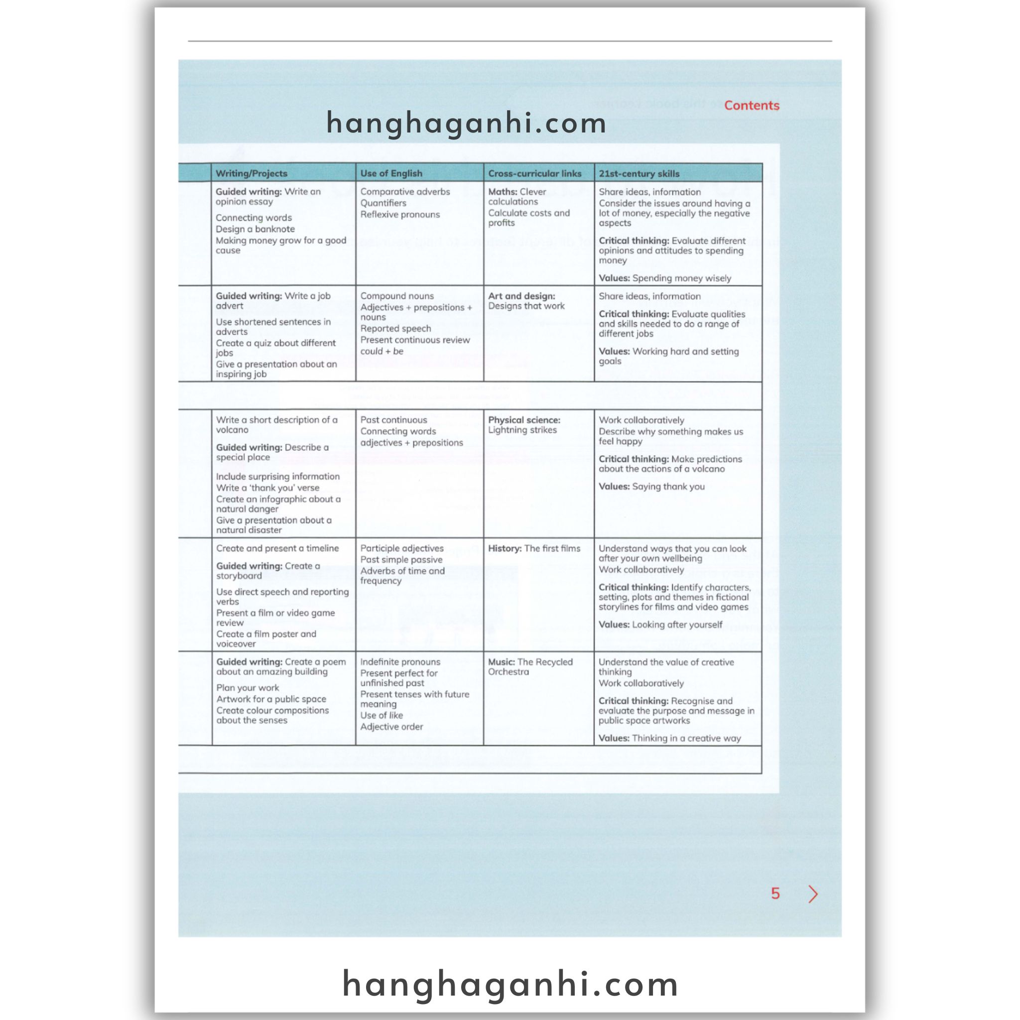 Cambridge Level 6 Global English Learner’s Book 2nd edition 2021_thumbnail_13