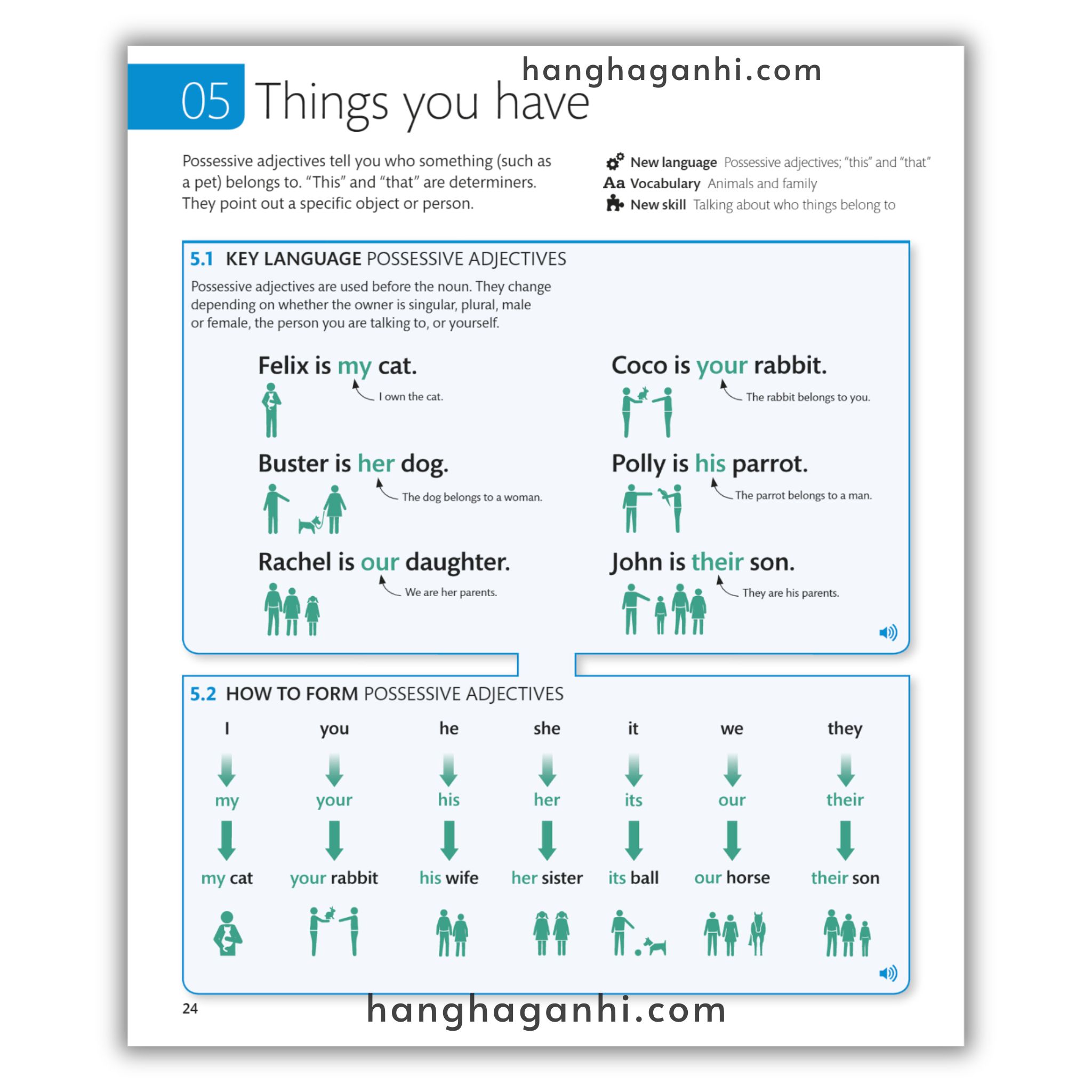 [Sách] English For Everyone Level 1 Beginner Course Book_thumbnail_9