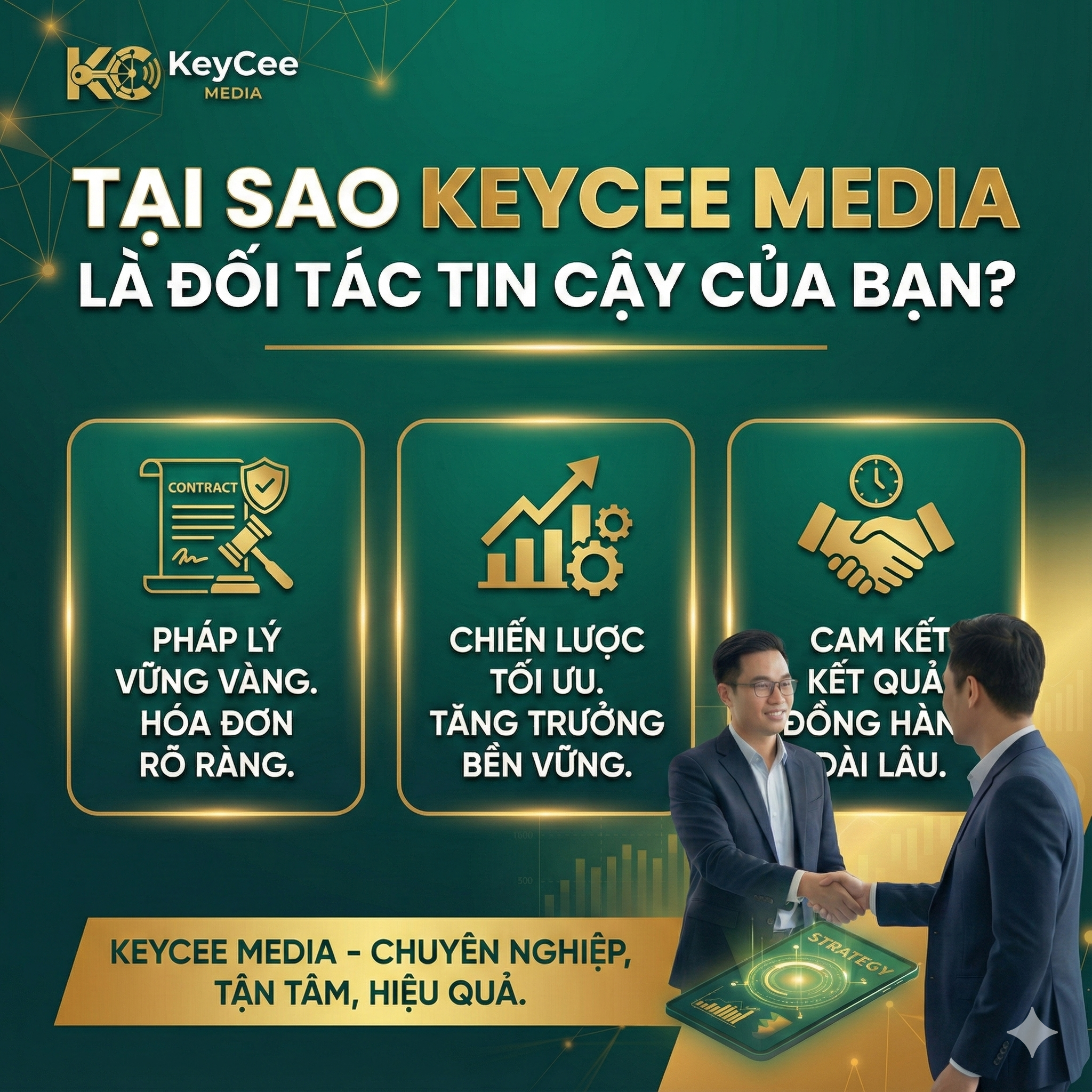 Tổng Hợp Các Dịch Vụ Marketing Tại KeyCee Media: Giải Pháp Tăng Trưởng Toàn Diện Cho Doanh Nghiệp