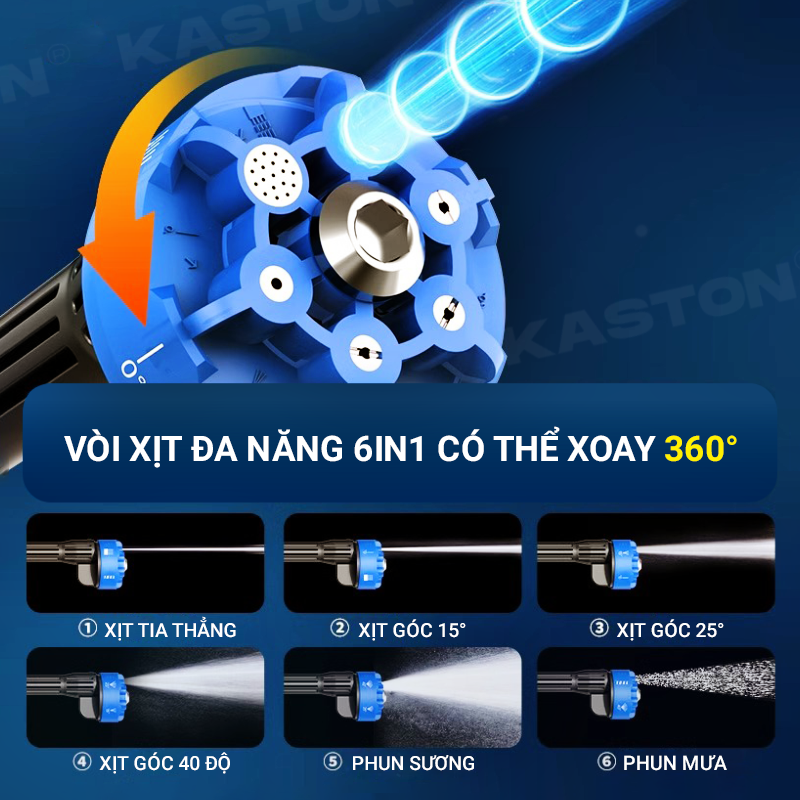 Máy rửa xe pin cao cấp Kaston -R12- Động cơ không chổi than, pin dung lượng lớn, nhỏ gọn, tiện dụng cho Ô Tô_thumbnail_4
