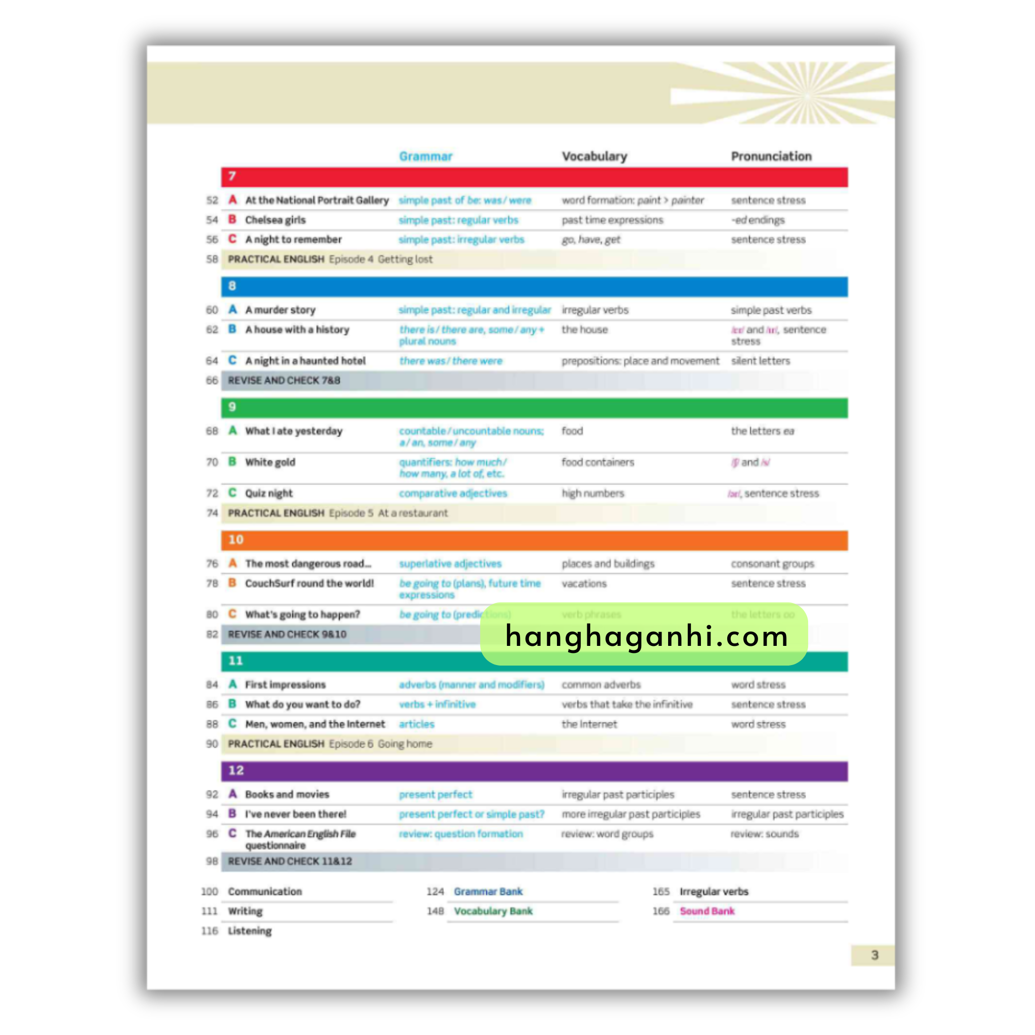 American English File 1 Student Book (Second Edition)_thumbnail_2