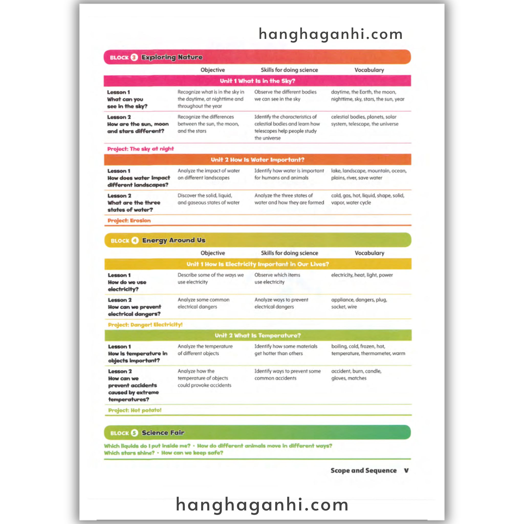 Oxford Discover Level 2 Student Book 2Nd Edition_thumbnail_15