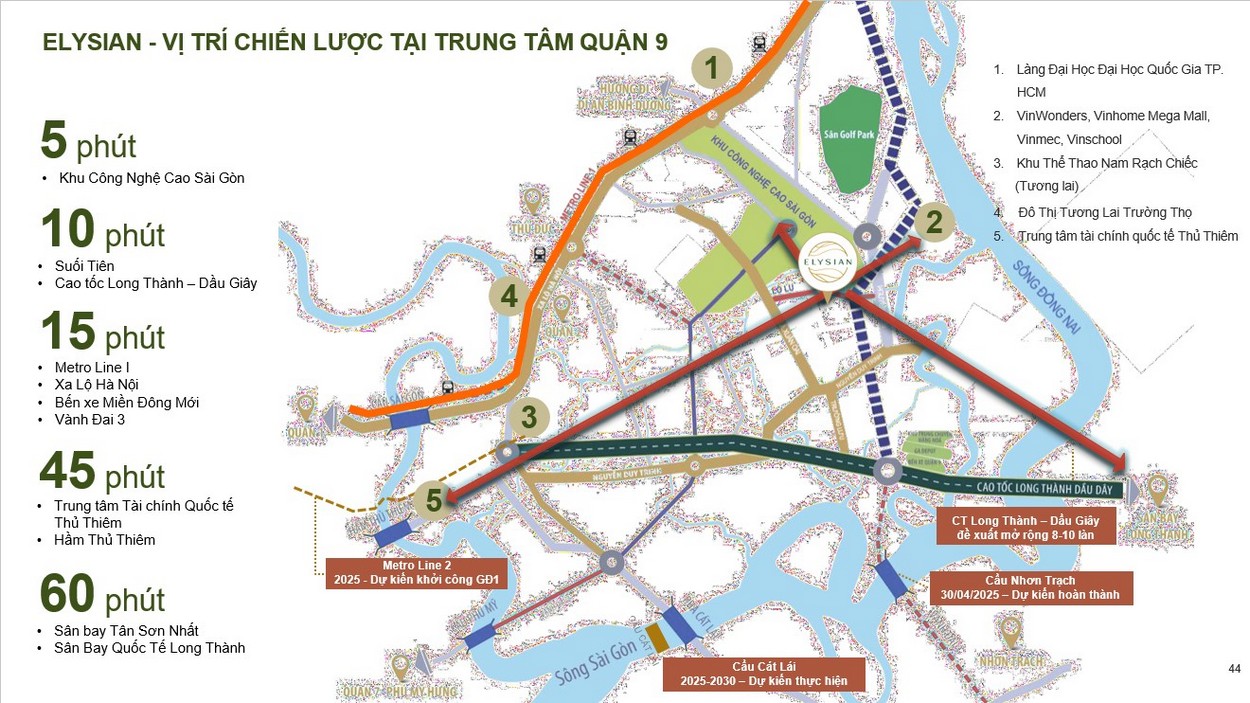 Elysian Lò Lu có vị trí nhiềm tiềm năng với sự phát triển về cơ sở hạ tầng giao thông khu vực