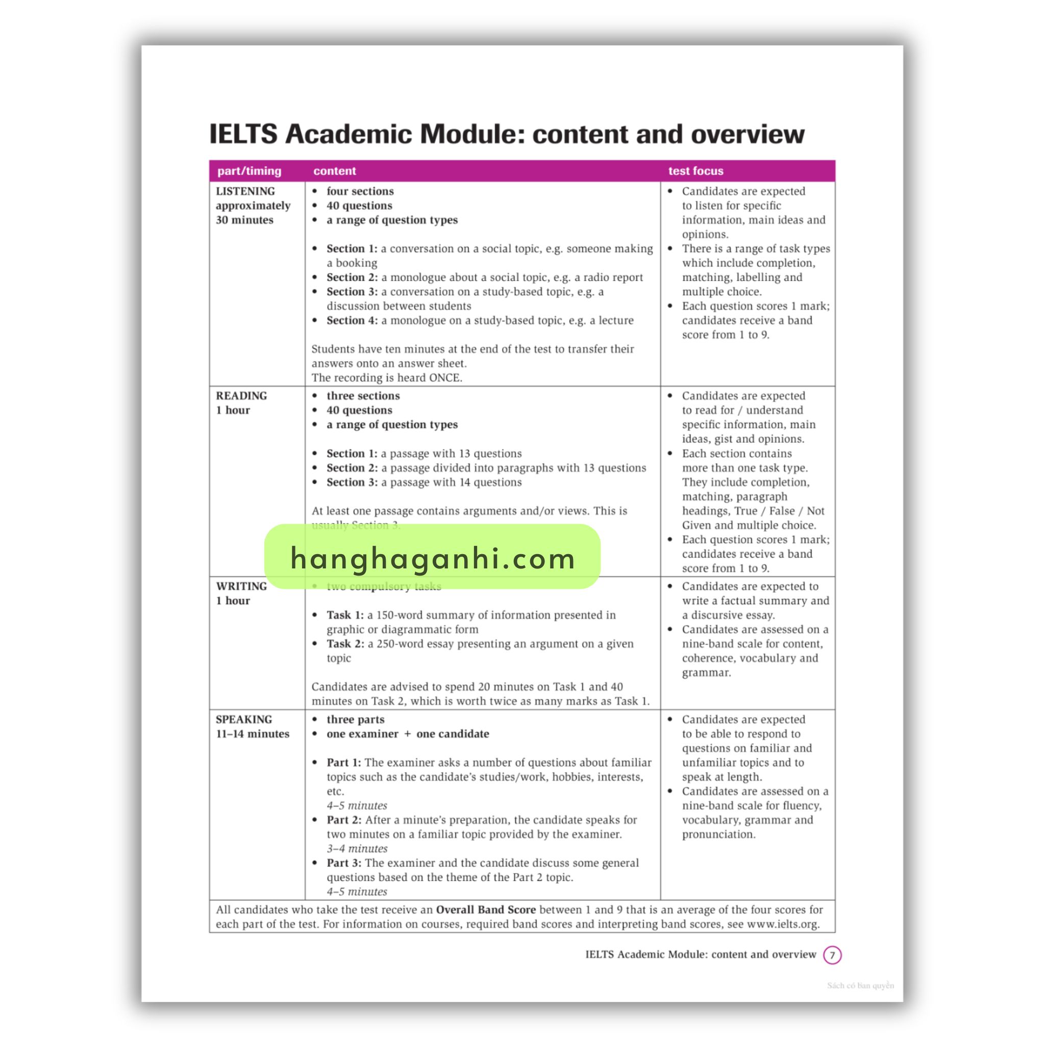 Combo Complete IELTS Bands 5-6.5 (B2) Student's Book + Workbook (with answer & Audio CD)_thumbnail_18