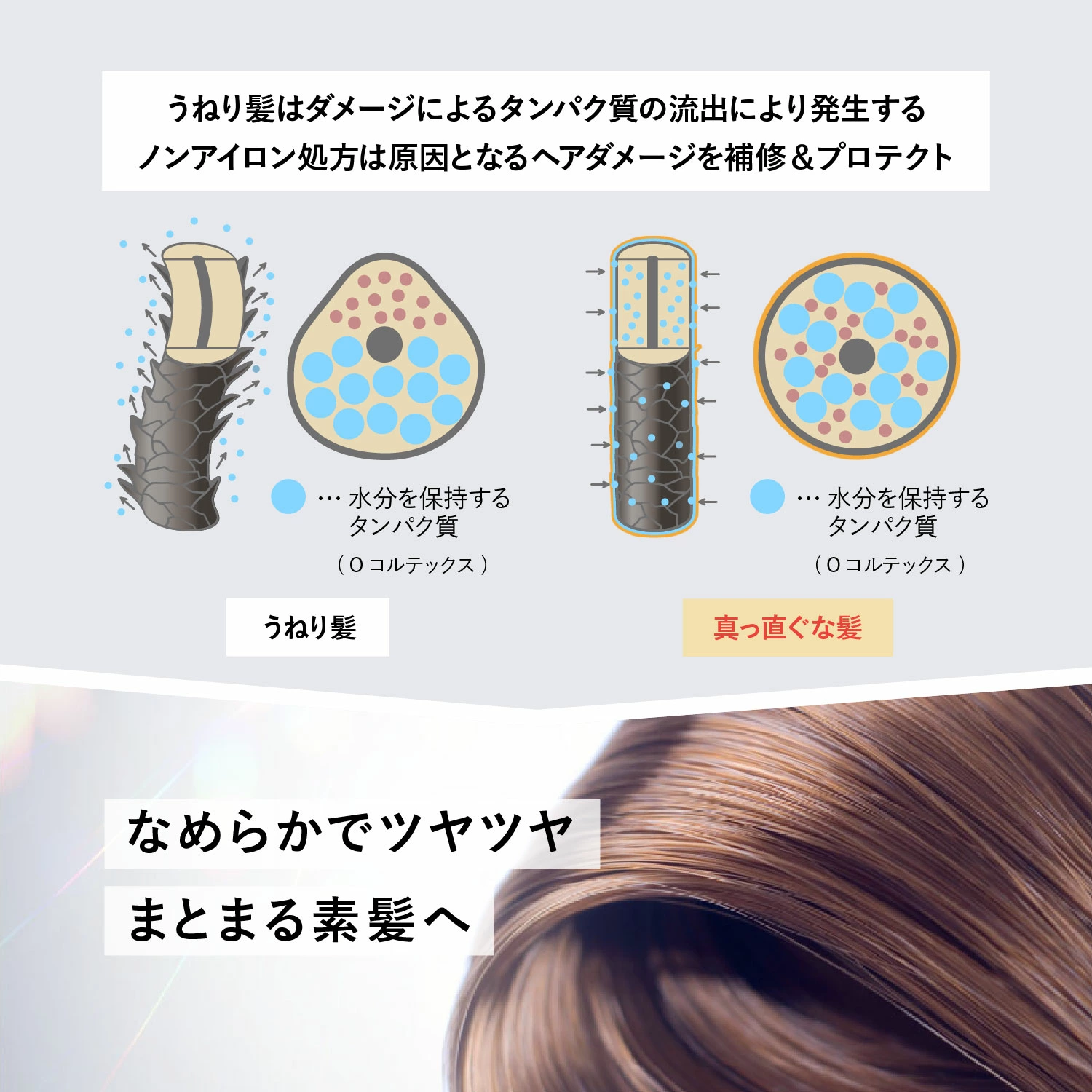 Dầu xả suôn mượt tóc “ Kén vàng”_thumbnail_4