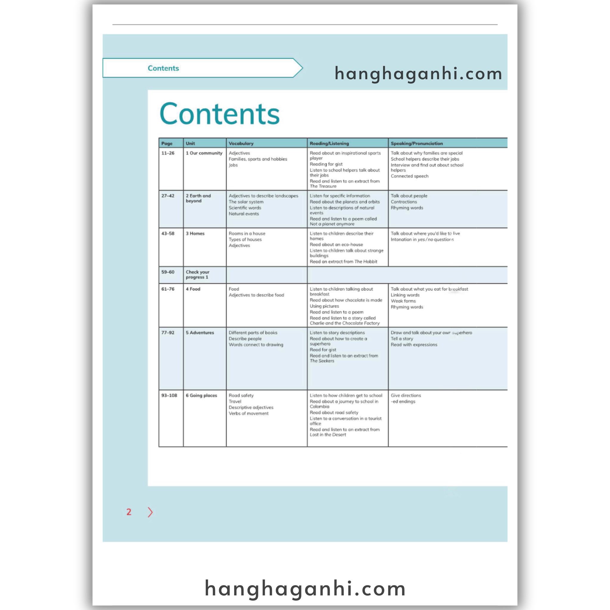 Cambridge Level 4 Global English Learner’s Book 2nd Edition 2021_thumbnail_11