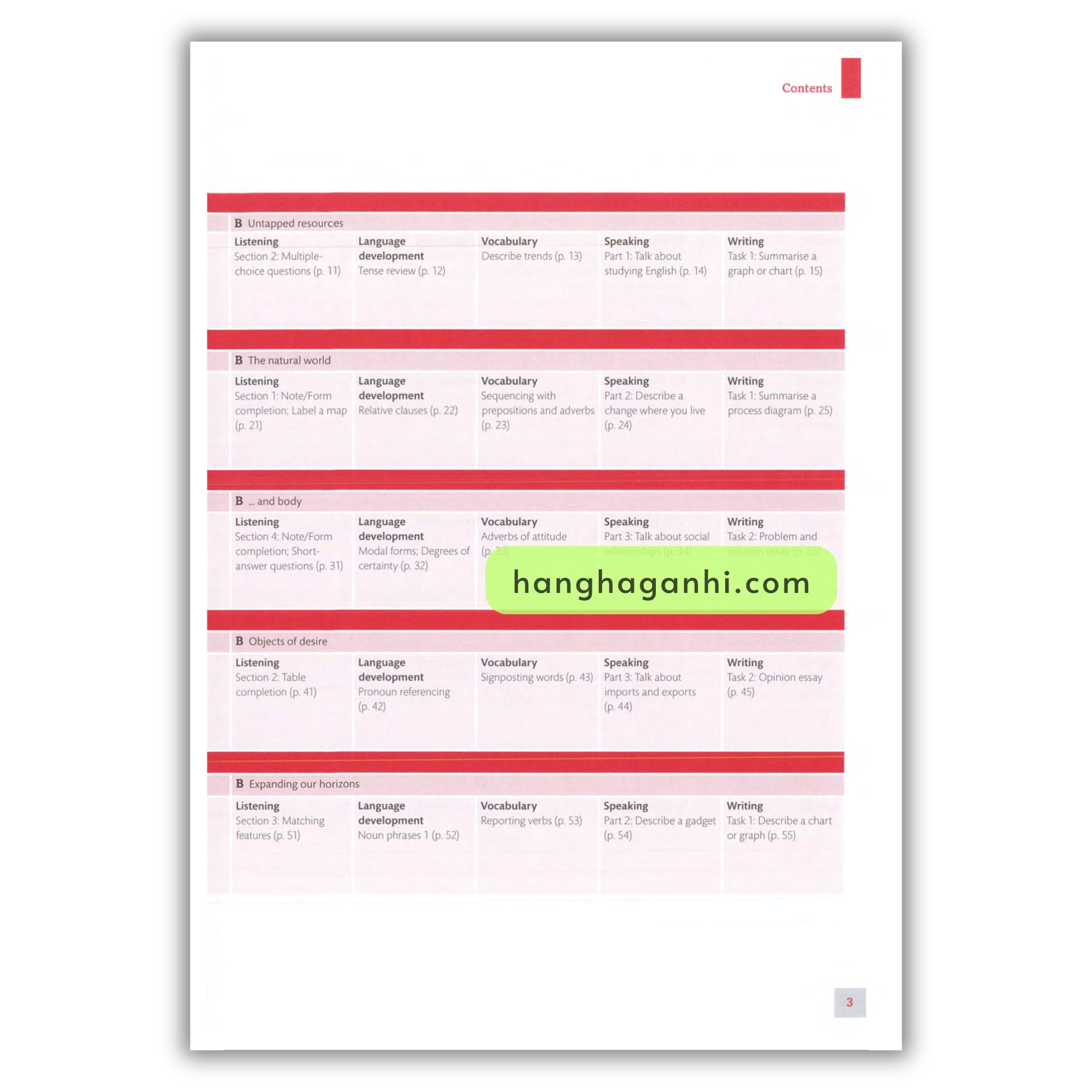 Expert Ielts 7.5 Student’s Resource Book With Key_thumbnail_2
