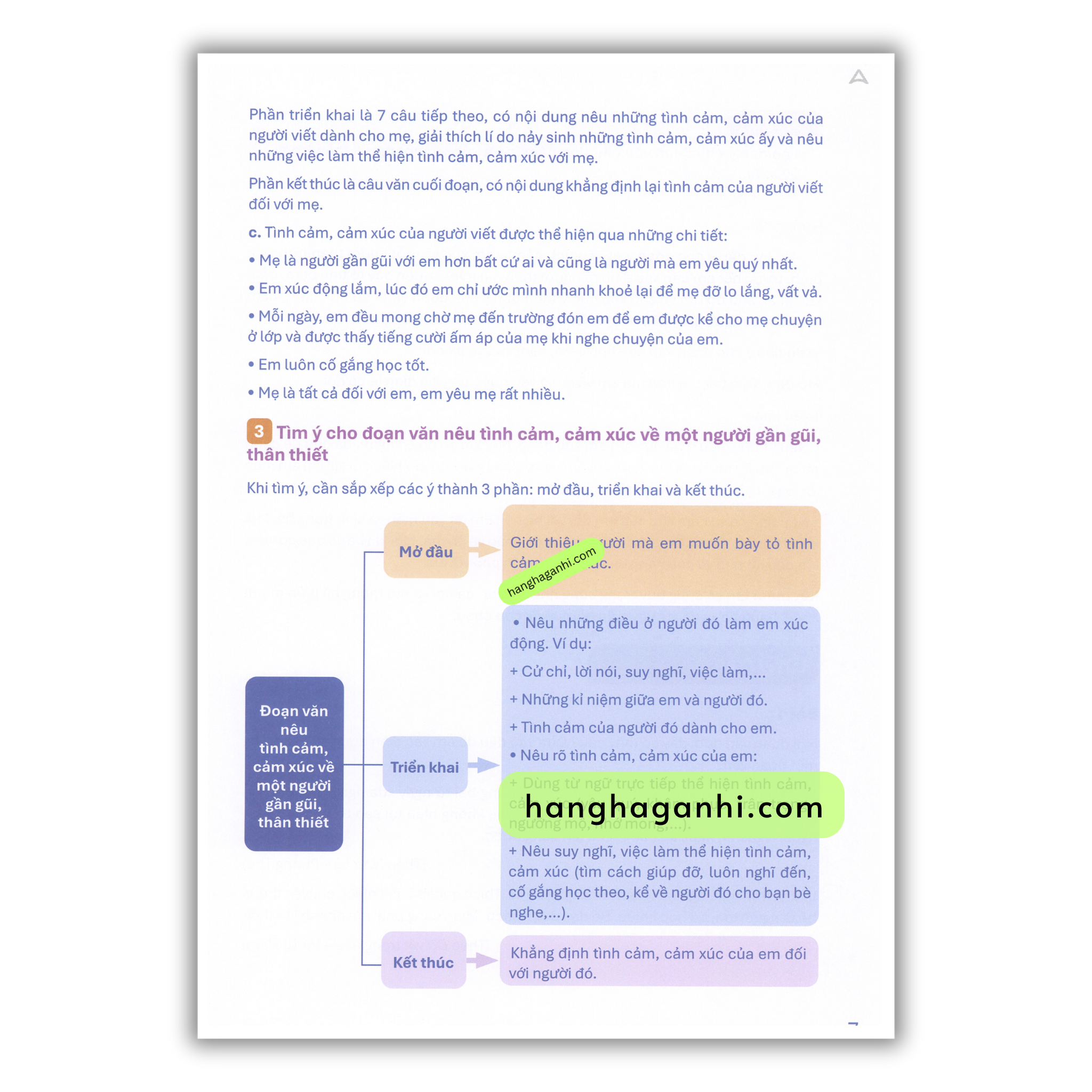 Sách Archimedes lớp 4 Tiếng Việt tập 2 năm 2025_thumbnail_8