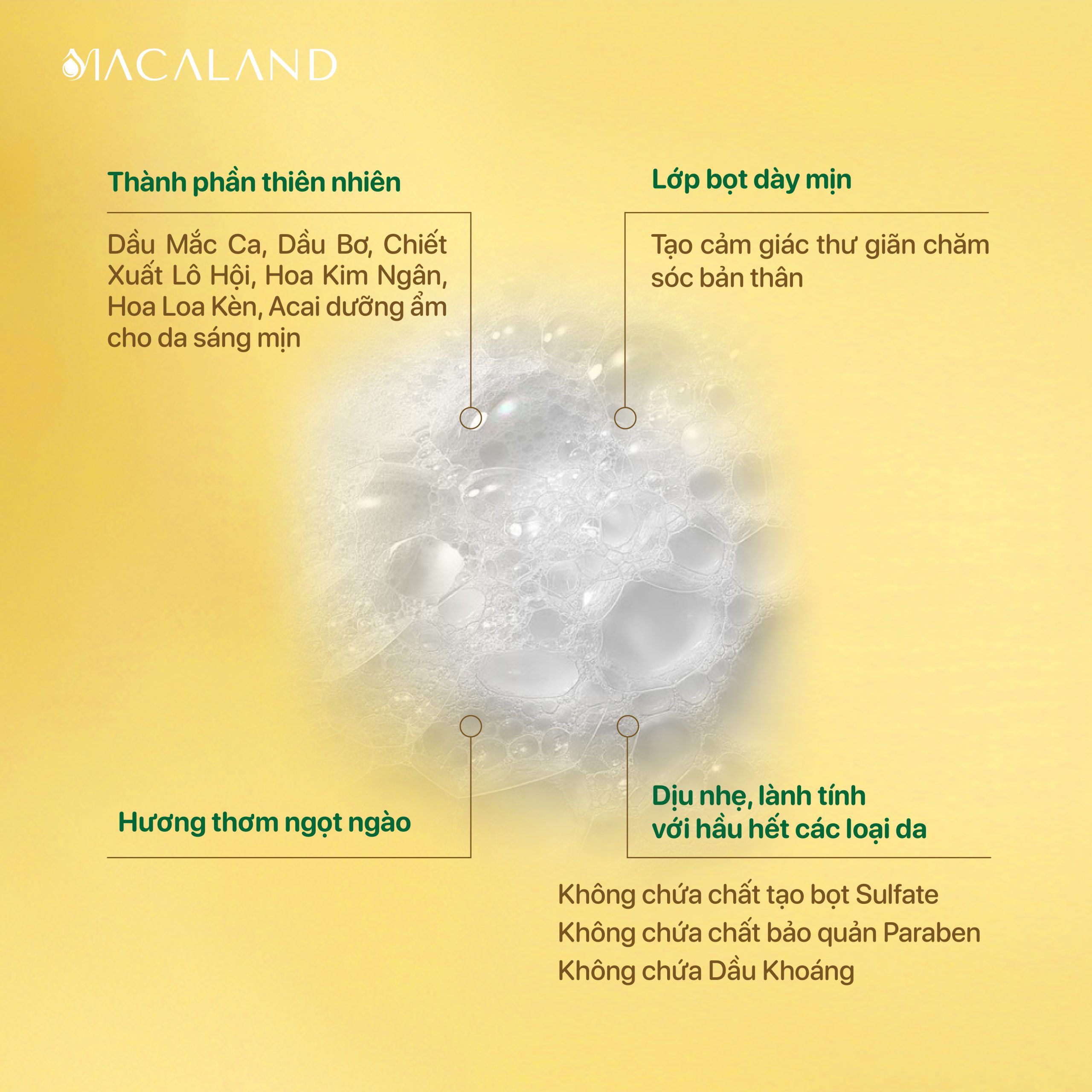 đặc-điểm-sữa-tắm-dưỡng-ẩm-mắc-ca