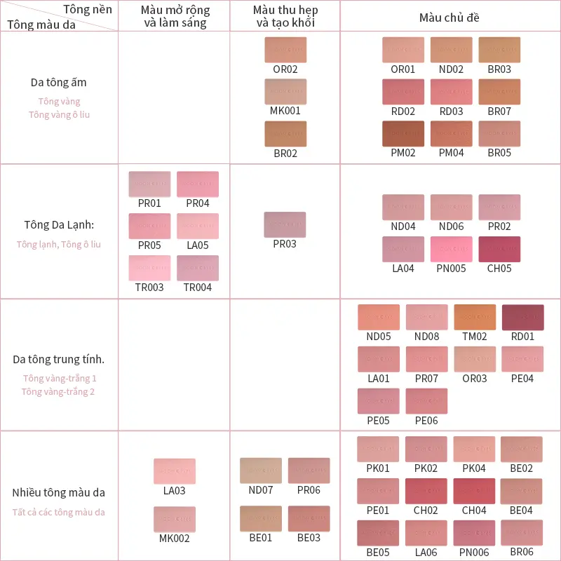 [MOON EYES] Phấn má hồng Moon Eyes Color hơn 50 màu 6.5g
