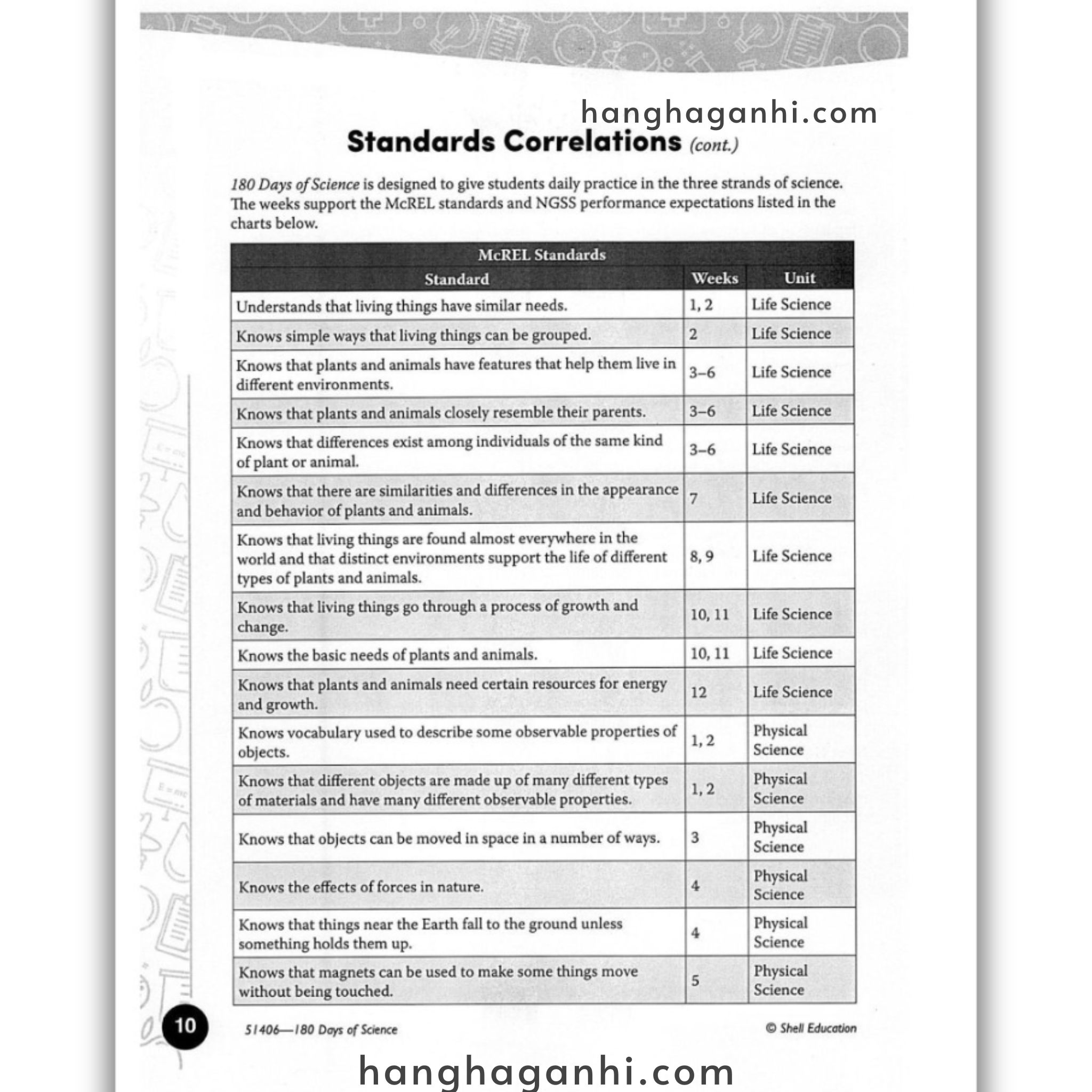 Sách 180 Days of Science Grade K_thumbnail_13