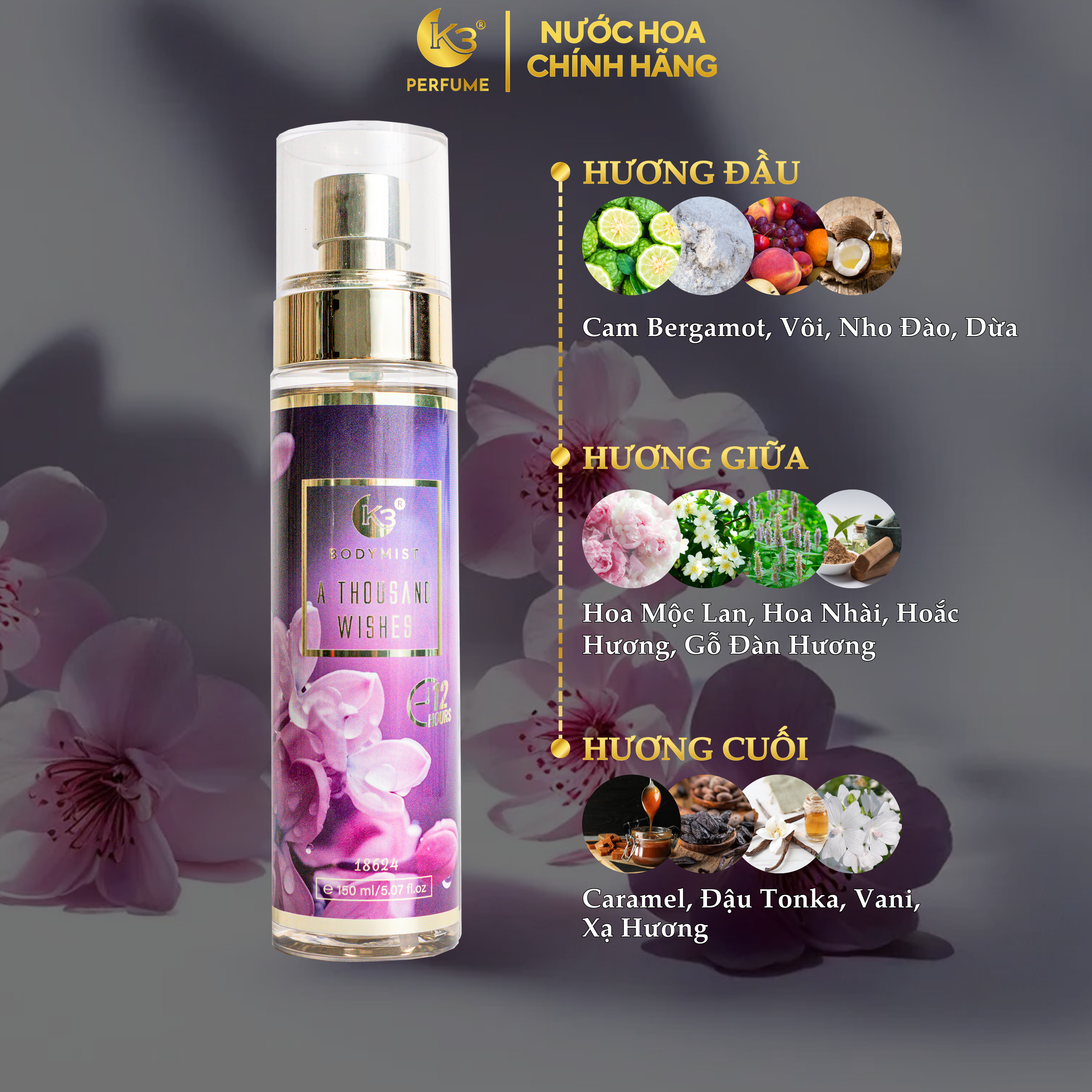 Body Mist Unisex A Thousand Wishes_thumbnail_5