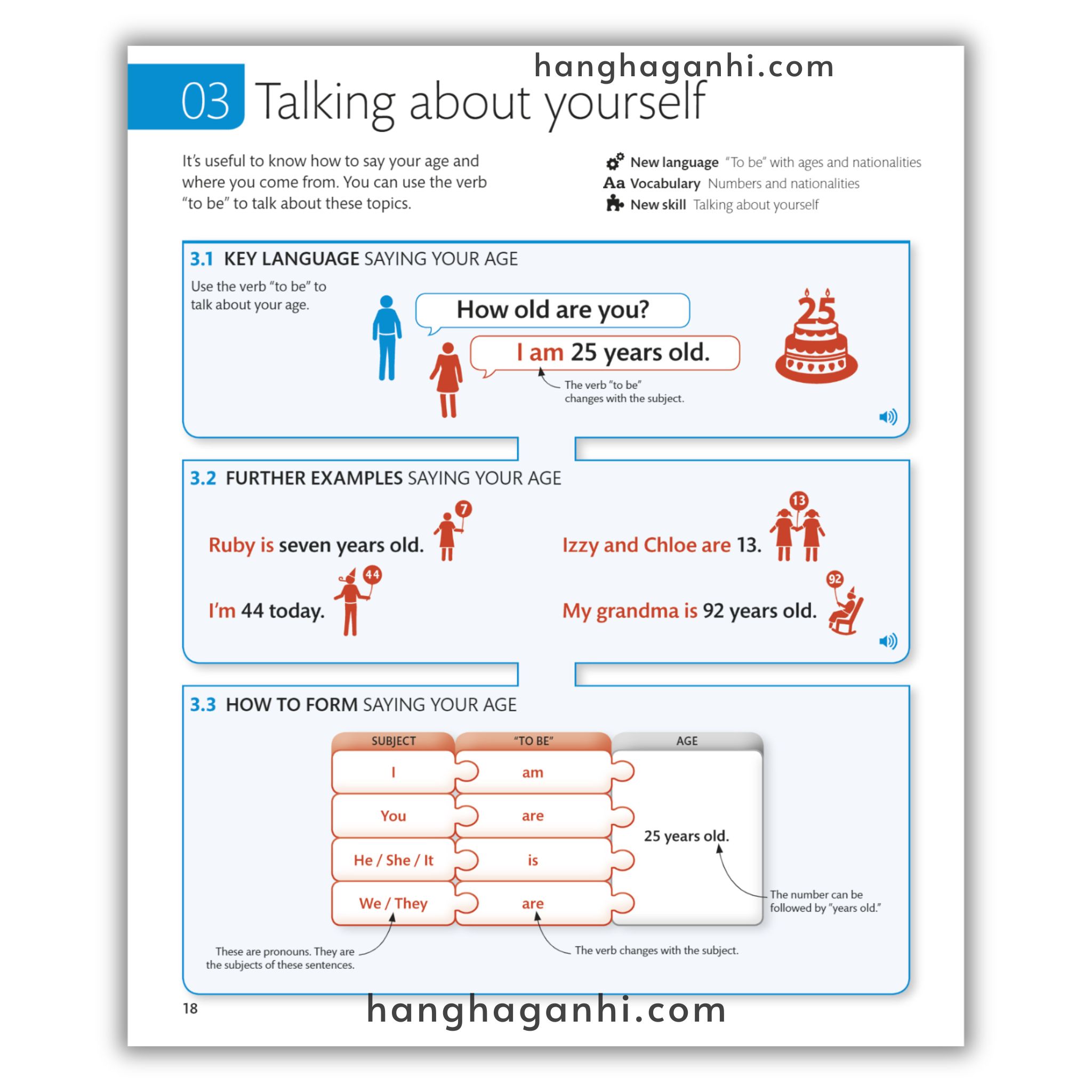 [Sách] English For Everyone Level 1 Beginner Course Book_thumbnail_13