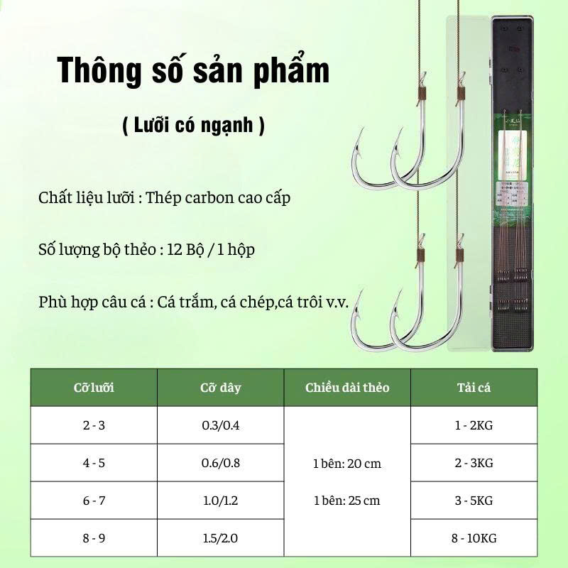 Hộp 20 Bộ Thẻo Dù PE Lõi Carbon 75cm