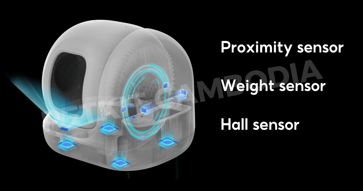 PETKIT PUROBOT MAX PRO