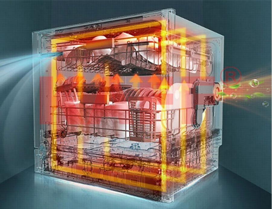 Máy rửa bát KF-SBL775W New Plus_thumbnail_4