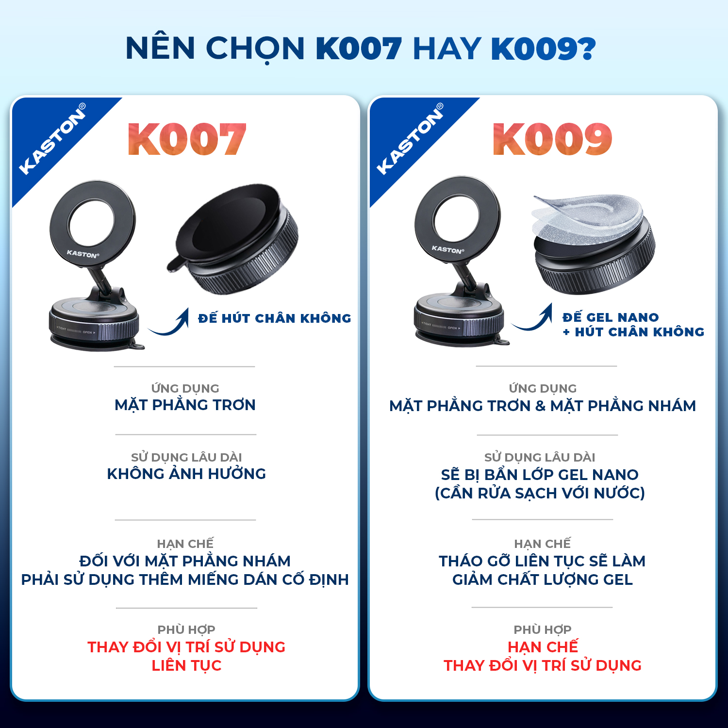 [New] Giá đỡ điện thoại ô tô Kaston - K009 - Keo nano siêu bám - Từ tính hít chân không, xoay 360° gấp gọn đa năng_thumbnail_2