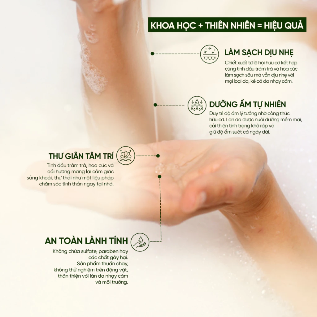 Sữa Tắm Pura D'or Awakening Body Wash Giúp Làm Sạch & Dưỡng Ẩm 473ml_thumbnail_4