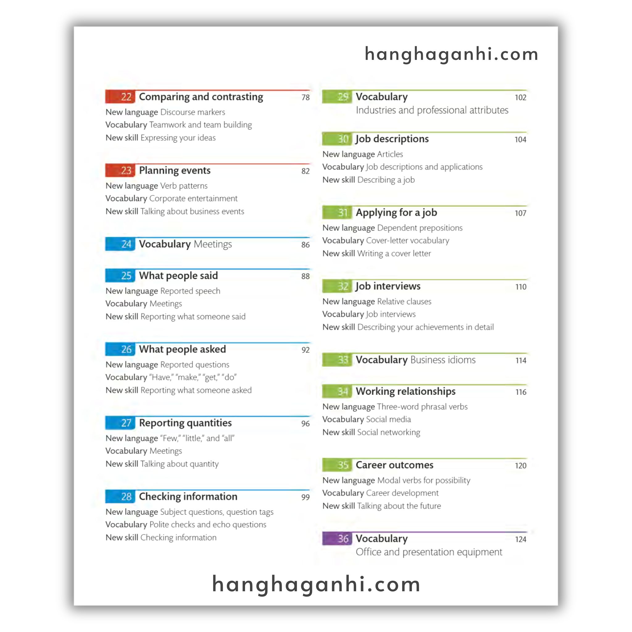 [Sách] English For Everyone Business English Level 2 Practice Book_thumbnail_3