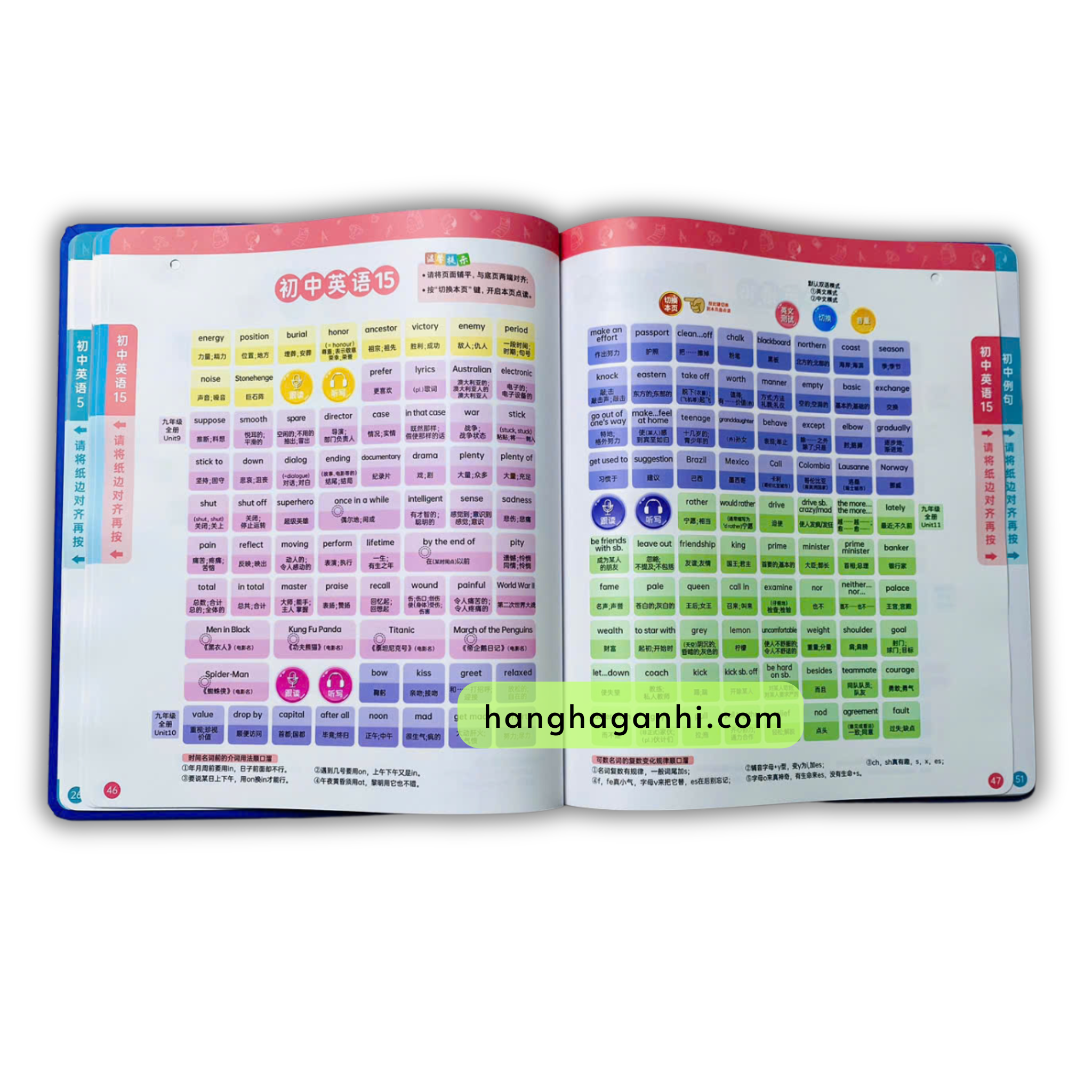 Sách âm thanh song ngữ Anh Trung 3300 từ vựng_thumbnail_4