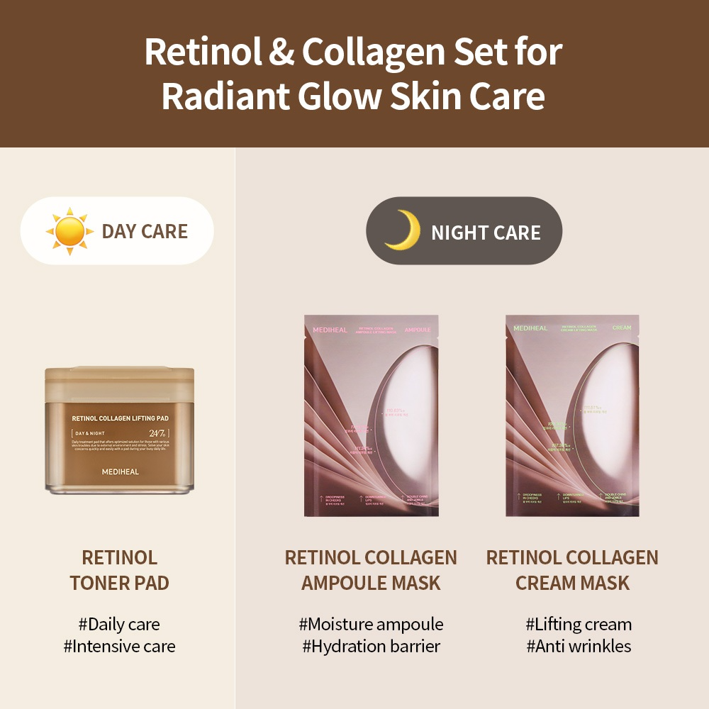 MEDIHEAL Retinol Collagen Eye Ampoule Patch_thumbnail_4