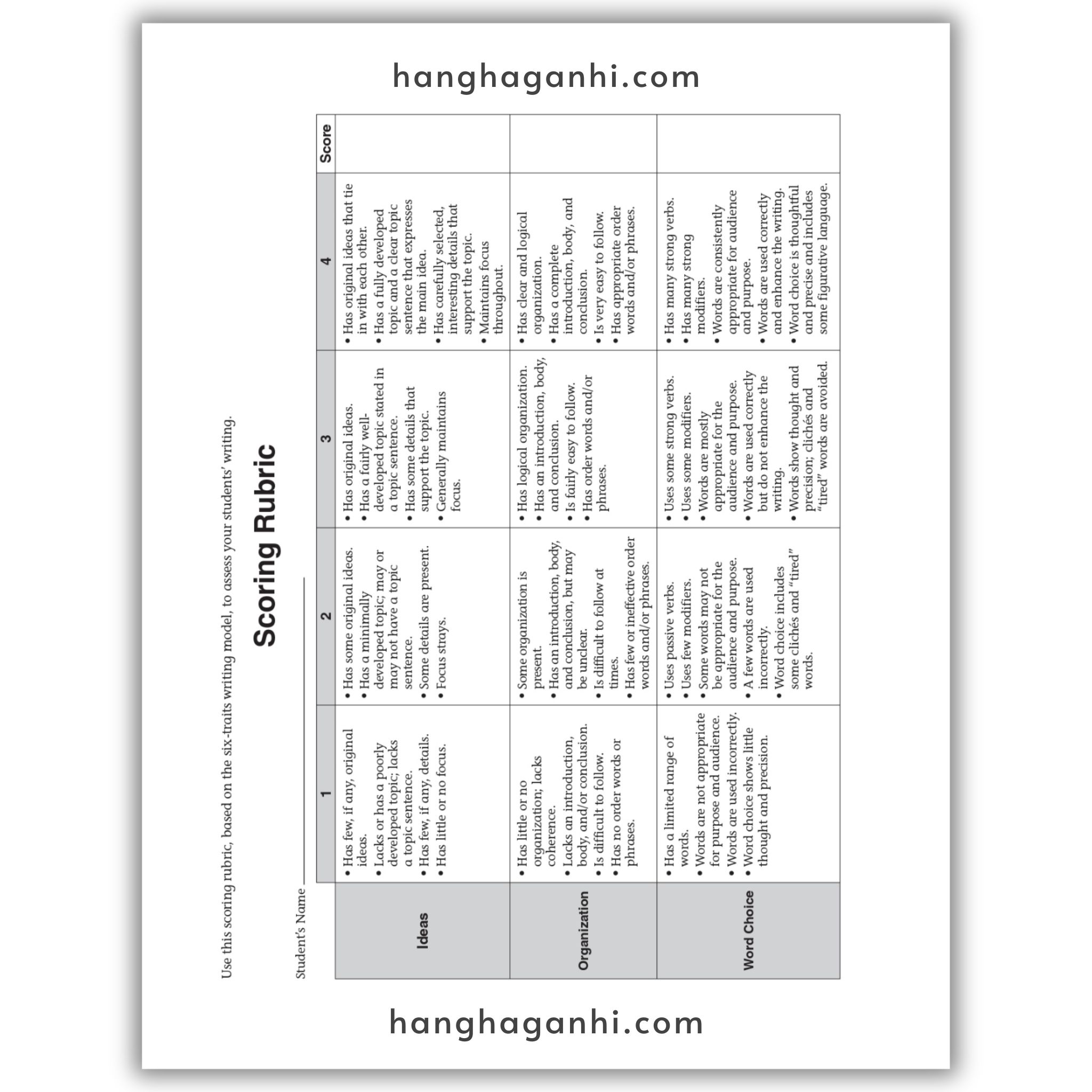 Daily 6-Trait Writing Grade 5_thumbnail_4