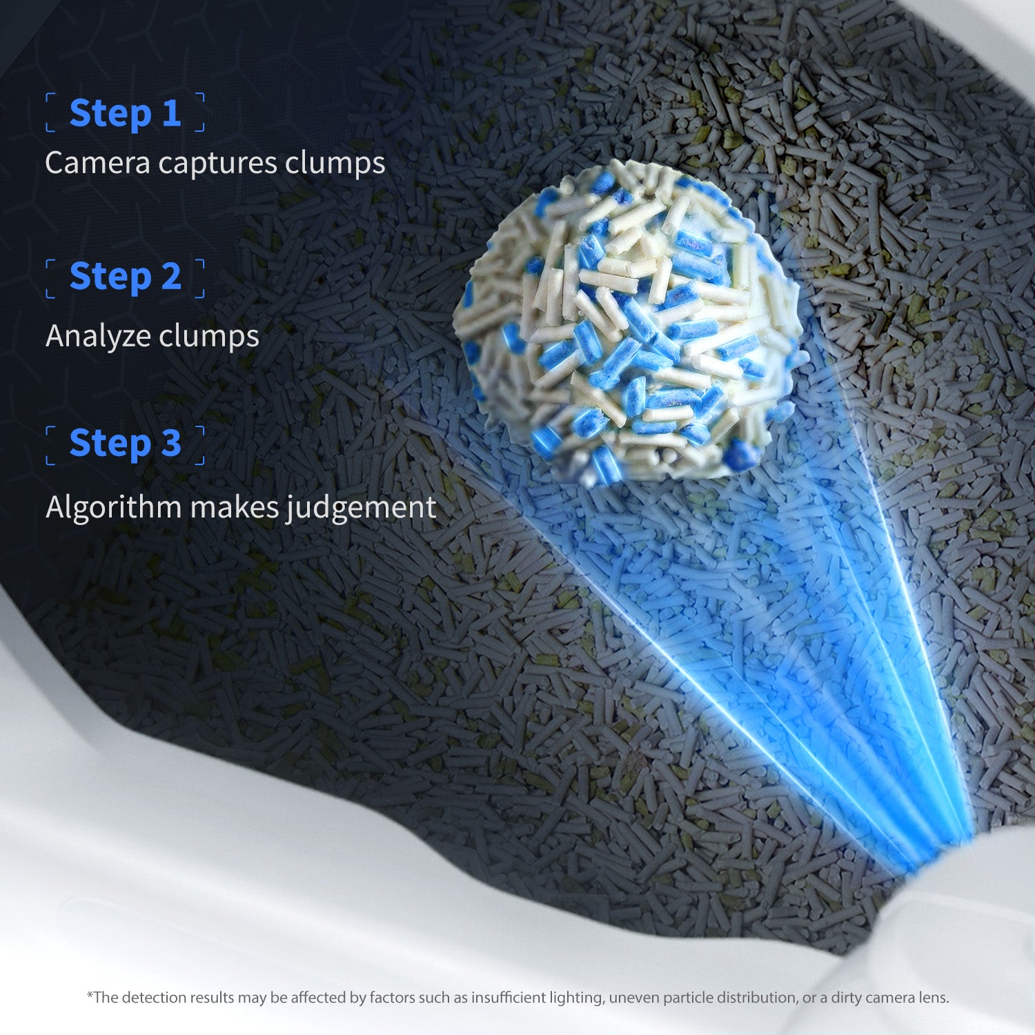 PETKIT Urine Monitor Cat Litter_thumbnail_3