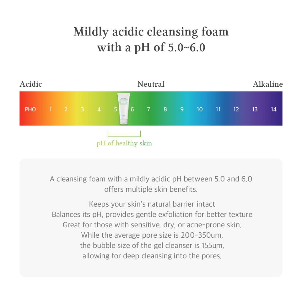 Dr. Althea Green Relief Amino Gel Cleanser_thumbnail_5