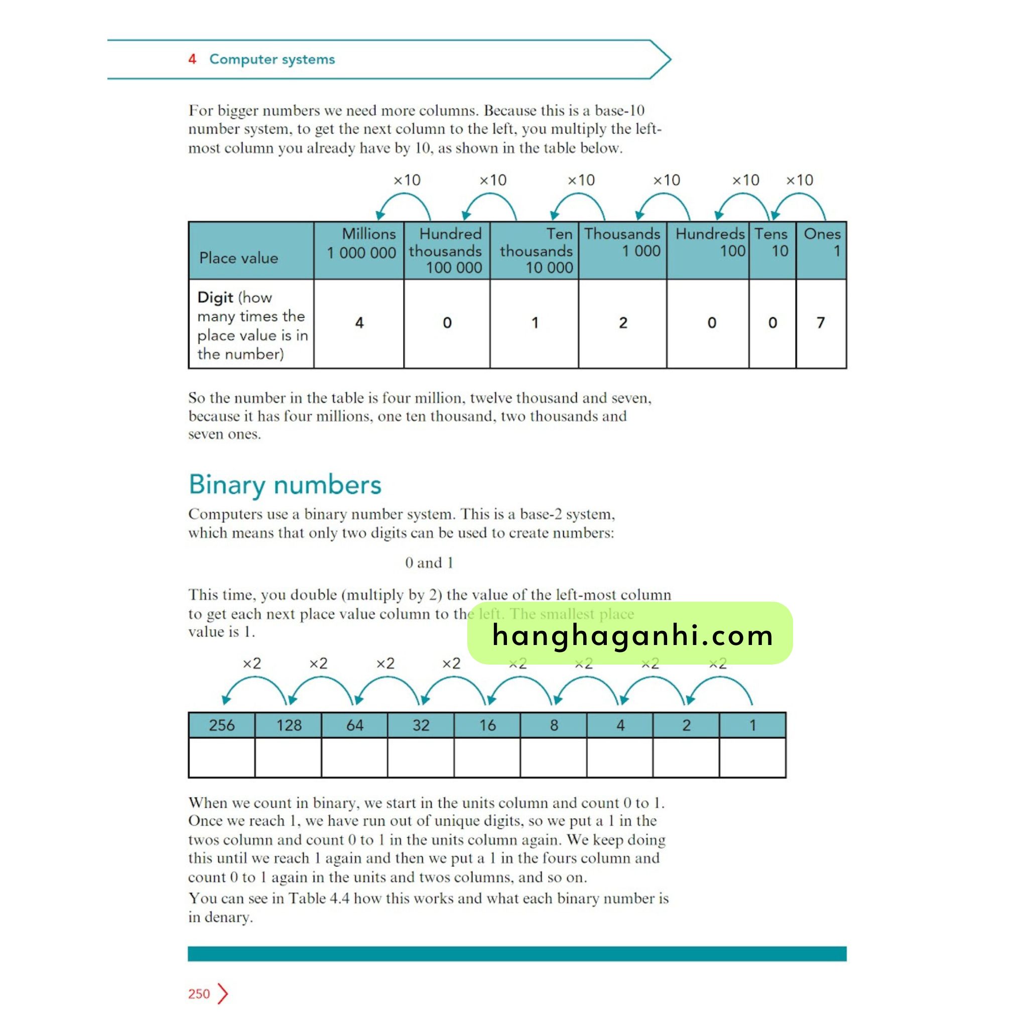 Cambridge Level 7 Lower Secondary Computing Learner’s Book_thumbnail_7