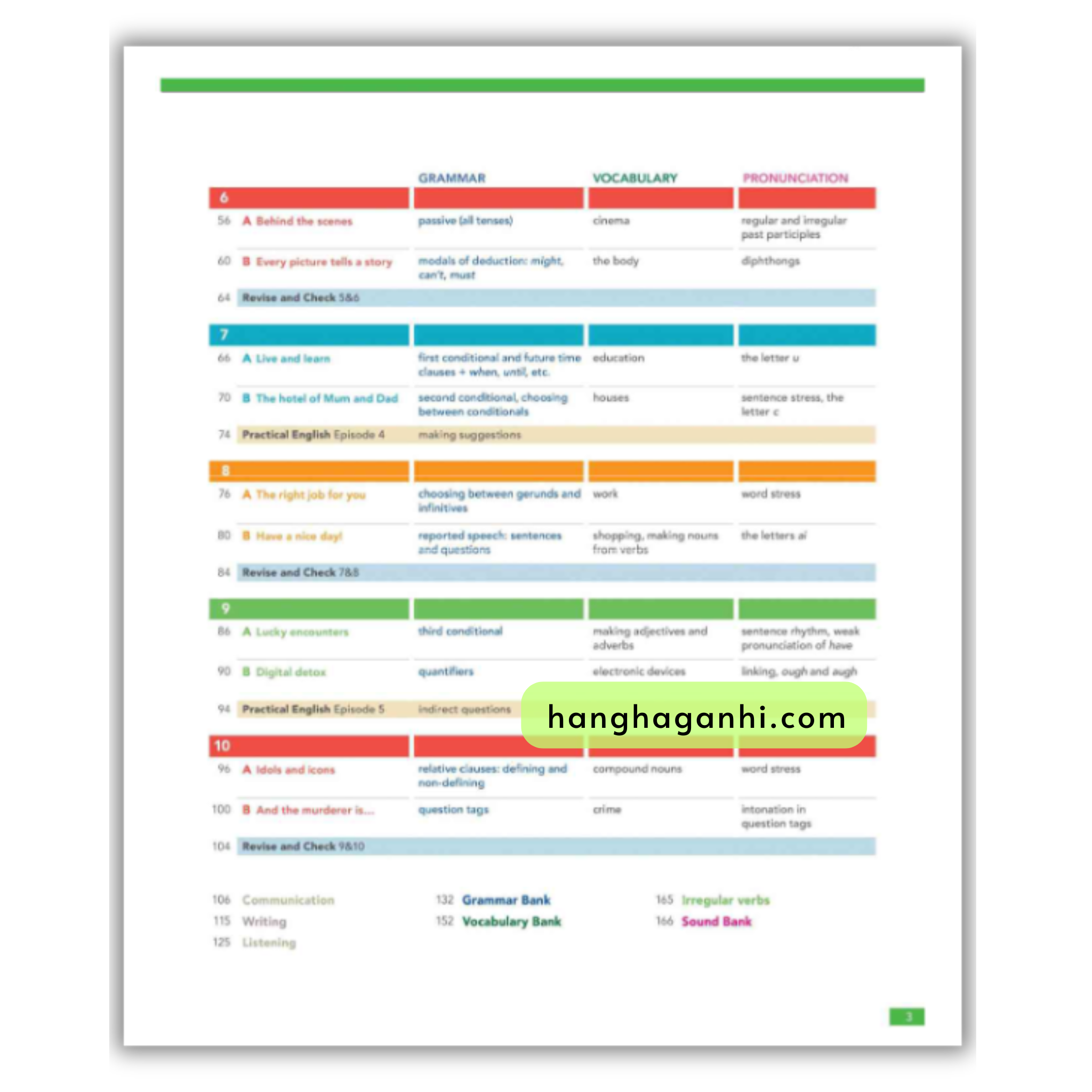 English File: Intermediate Student’s Book (Fourth Edition)_thumbnail_2