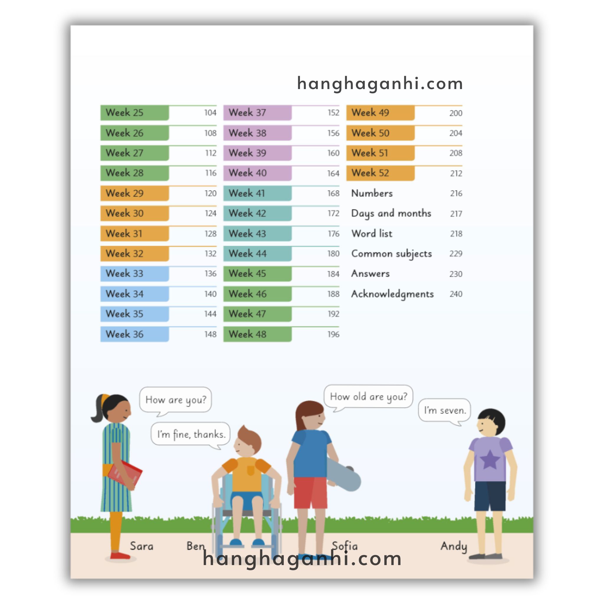 English For Everyone Junior 5 Words a day_thumbnail_2