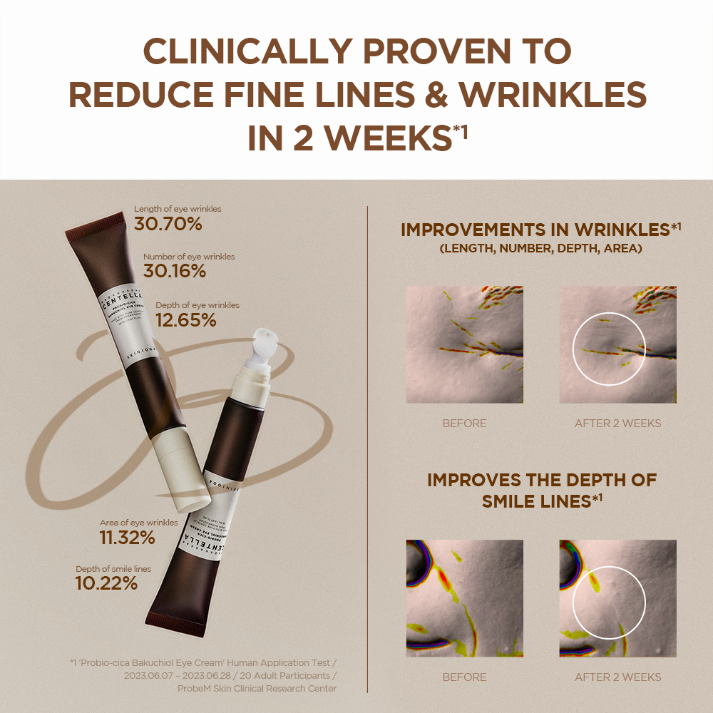 SKIN1004 Madagascar Centella Probio-Cica Bakuchiol Eye Cream 20ml_thumbnail_5