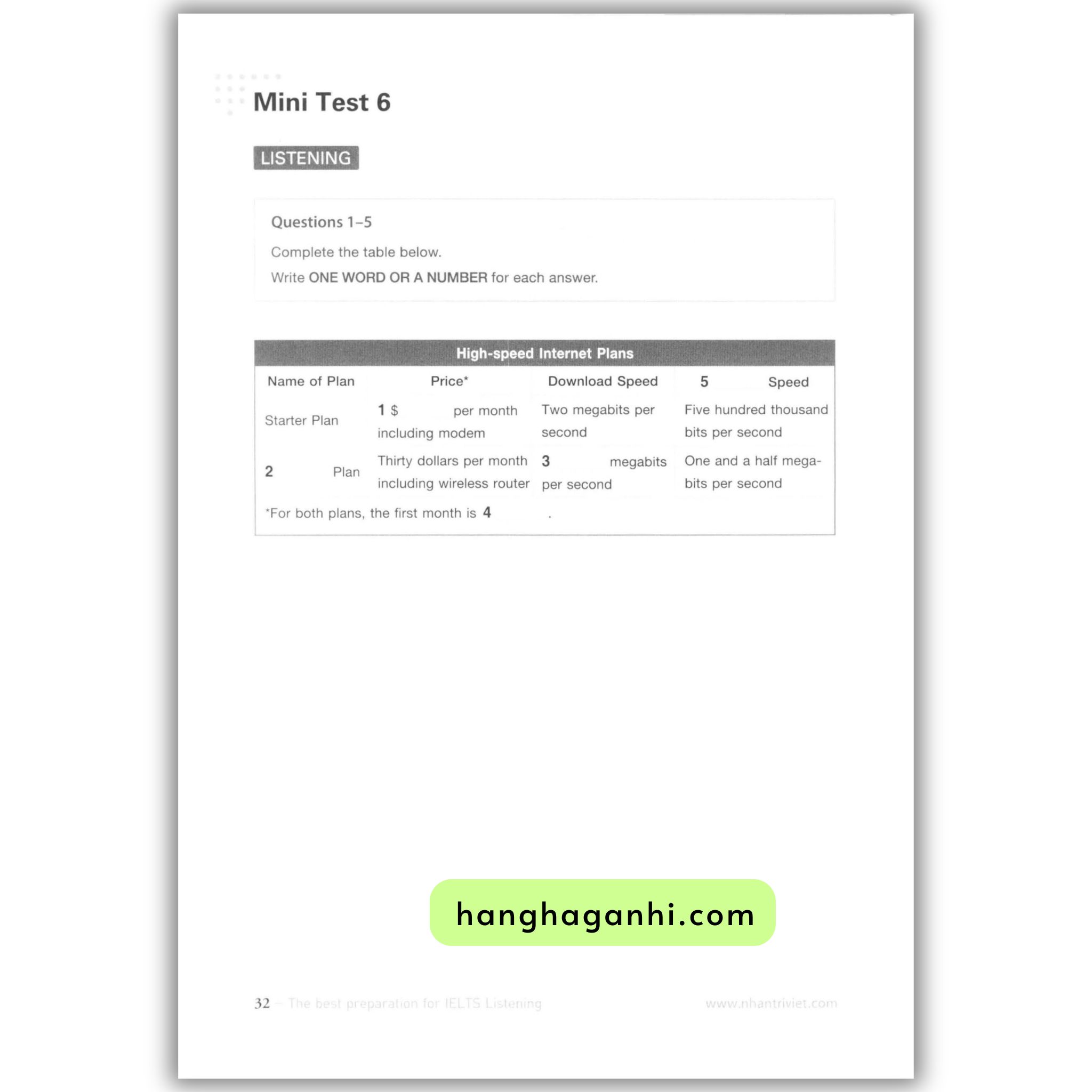 The Best Preparation for IELTS Listening_thumbnail_9
