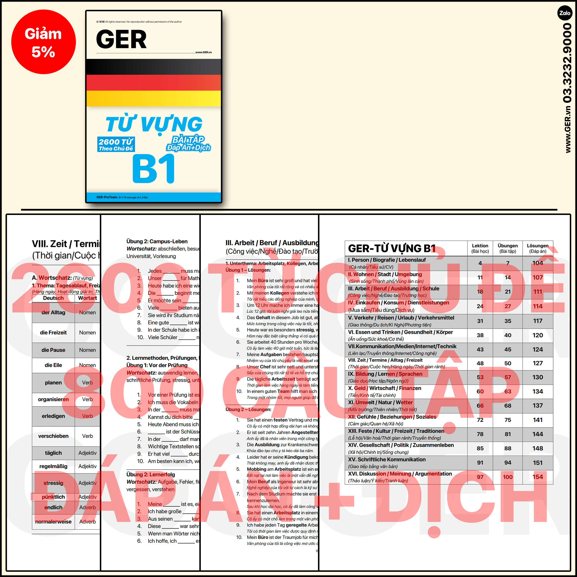 Từ Vựng Tiếng Đức B1